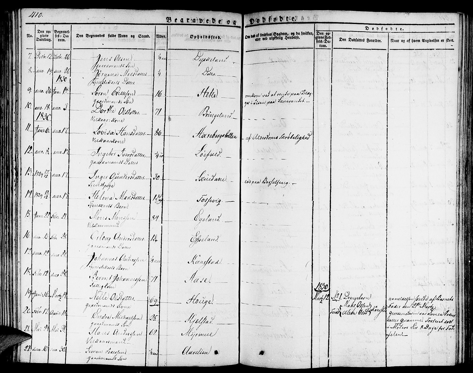 Gaular sokneprestembete, AV/SAB-A-80001/H/Haa: Parish register (official) no. A 3, 1821-1840, p. 410