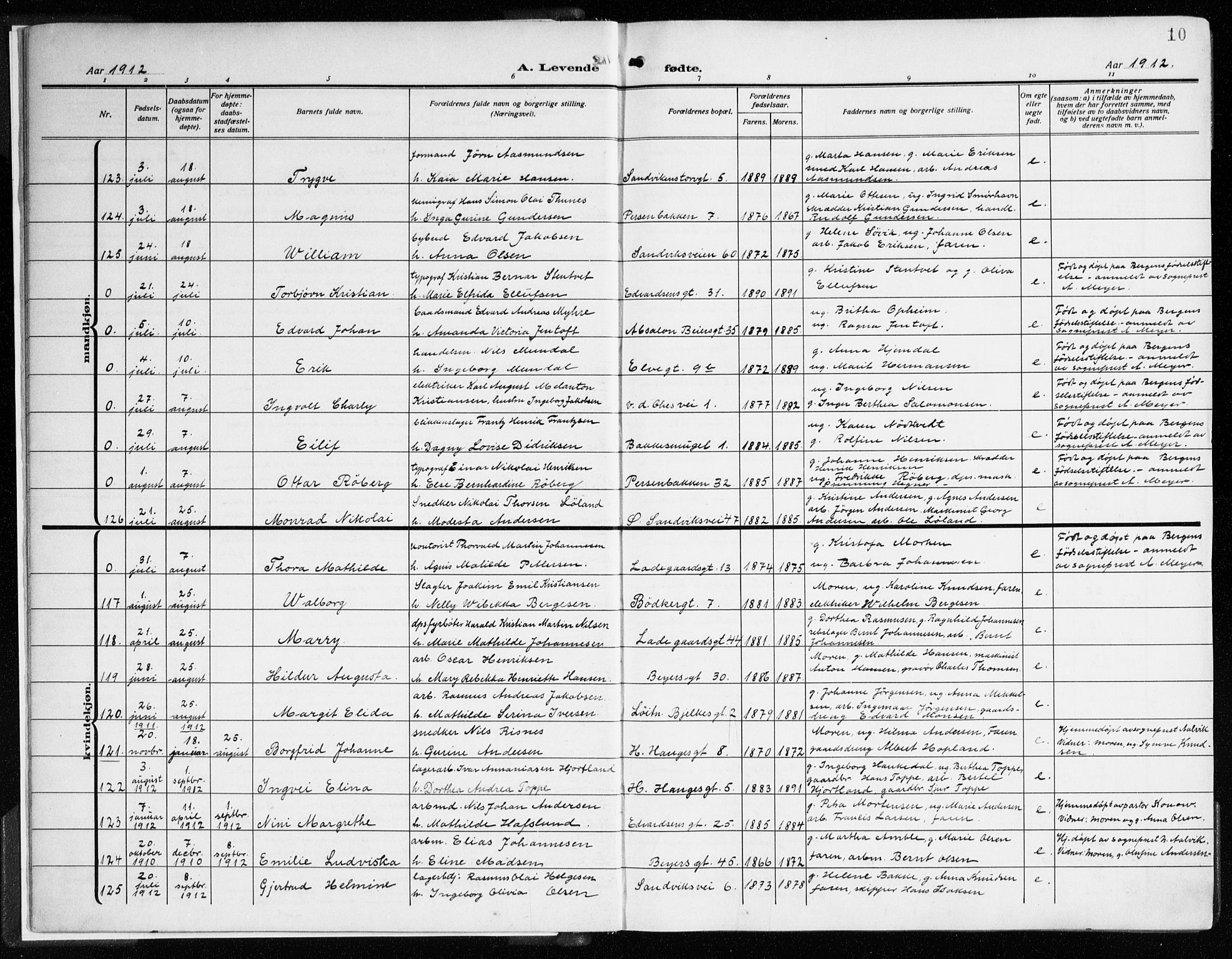 Sandviken Sokneprestembete, AV/SAB-A-77601/H/Ha/L0007: Parish register (official) no. B 4, 1912-1924, p. 10