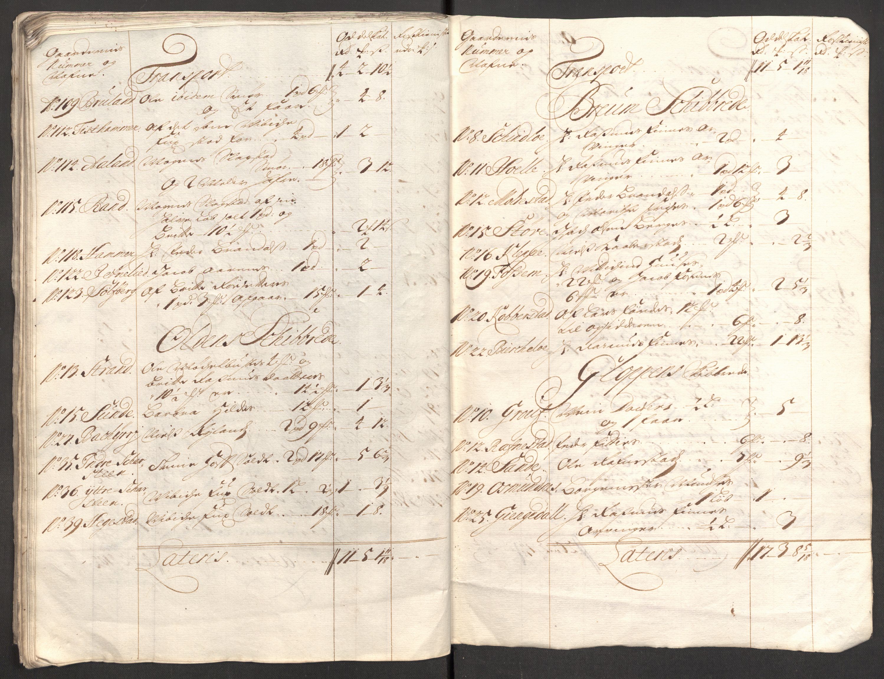 Rentekammeret inntil 1814, Reviderte regnskaper, Fogderegnskap, AV/RA-EA-4092/R53/L3427: Fogderegnskap Sunn- og Nordfjord, 1703, p. 221