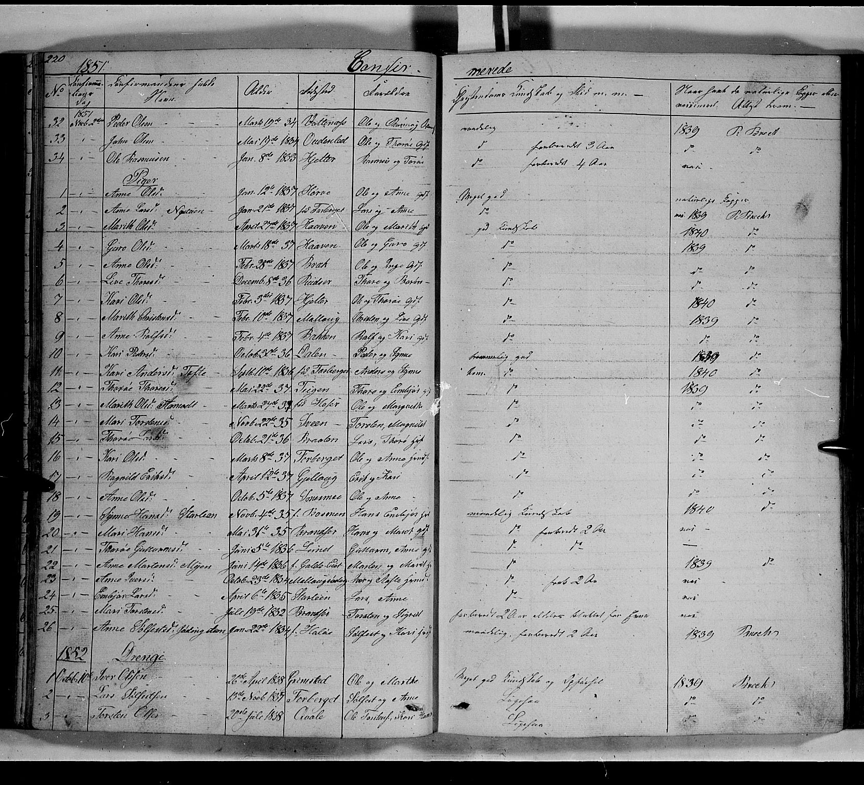 Lom prestekontor, SAH/PREST-070/L/L0004: Parish register (copy) no. 4, 1845-1864, p. 220-221