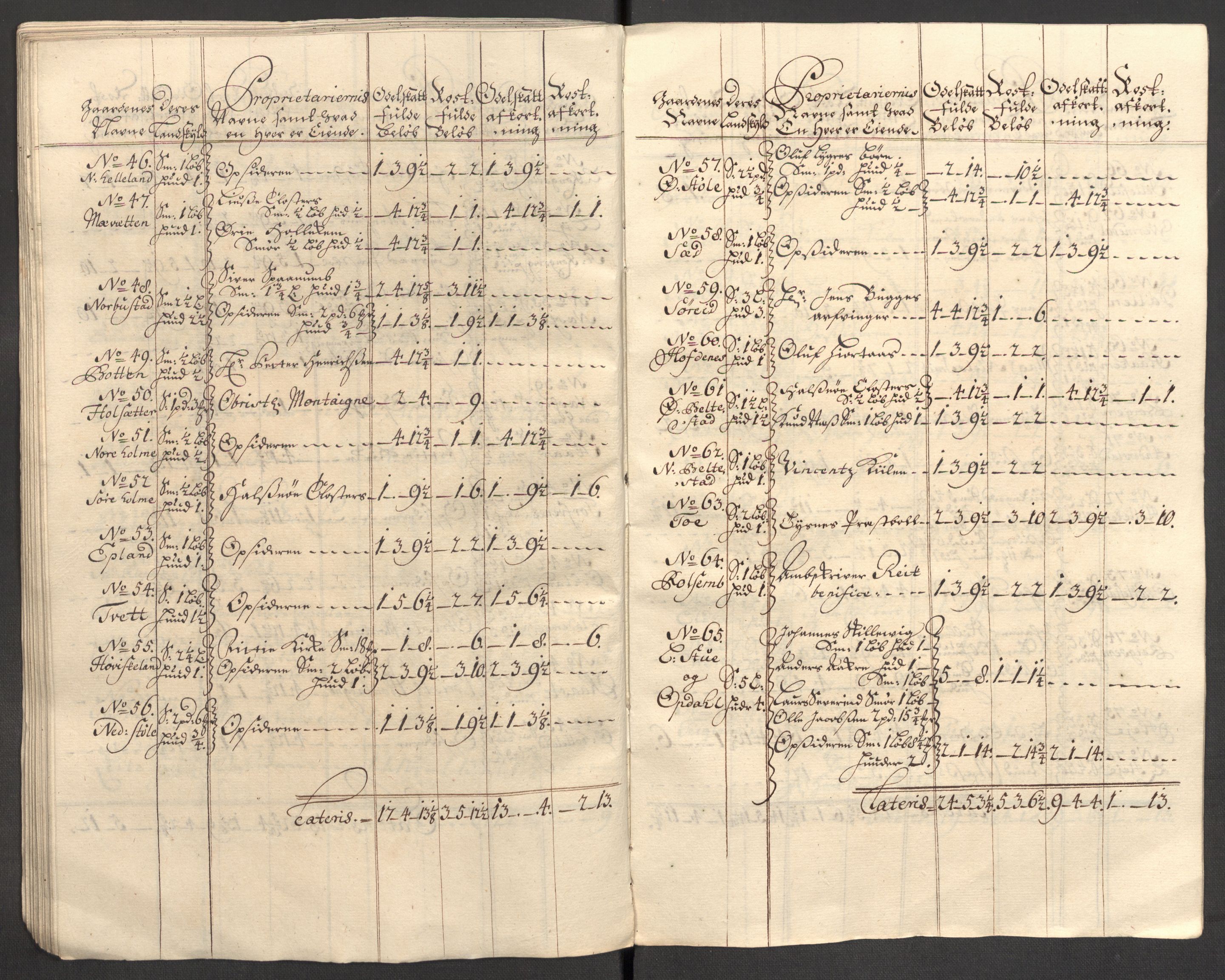 Rentekammeret inntil 1814, Reviderte regnskaper, Fogderegnskap, AV/RA-EA-4092/R48/L2984: Fogderegnskap Sunnhordland og Hardanger, 1706-1707, p. 96