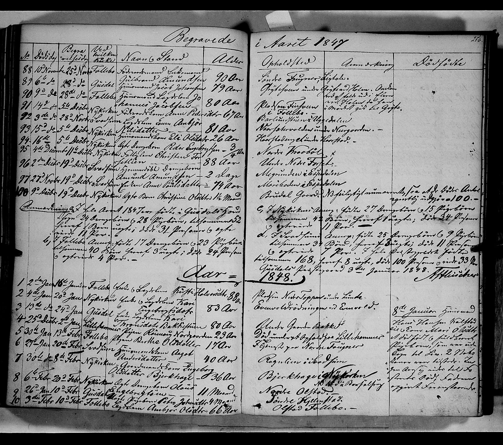 Gausdal prestekontor, SAH/PREST-090/H/Ha/Haa/L0007: Parish register (official) no. 7, 1840-1850, p. 256