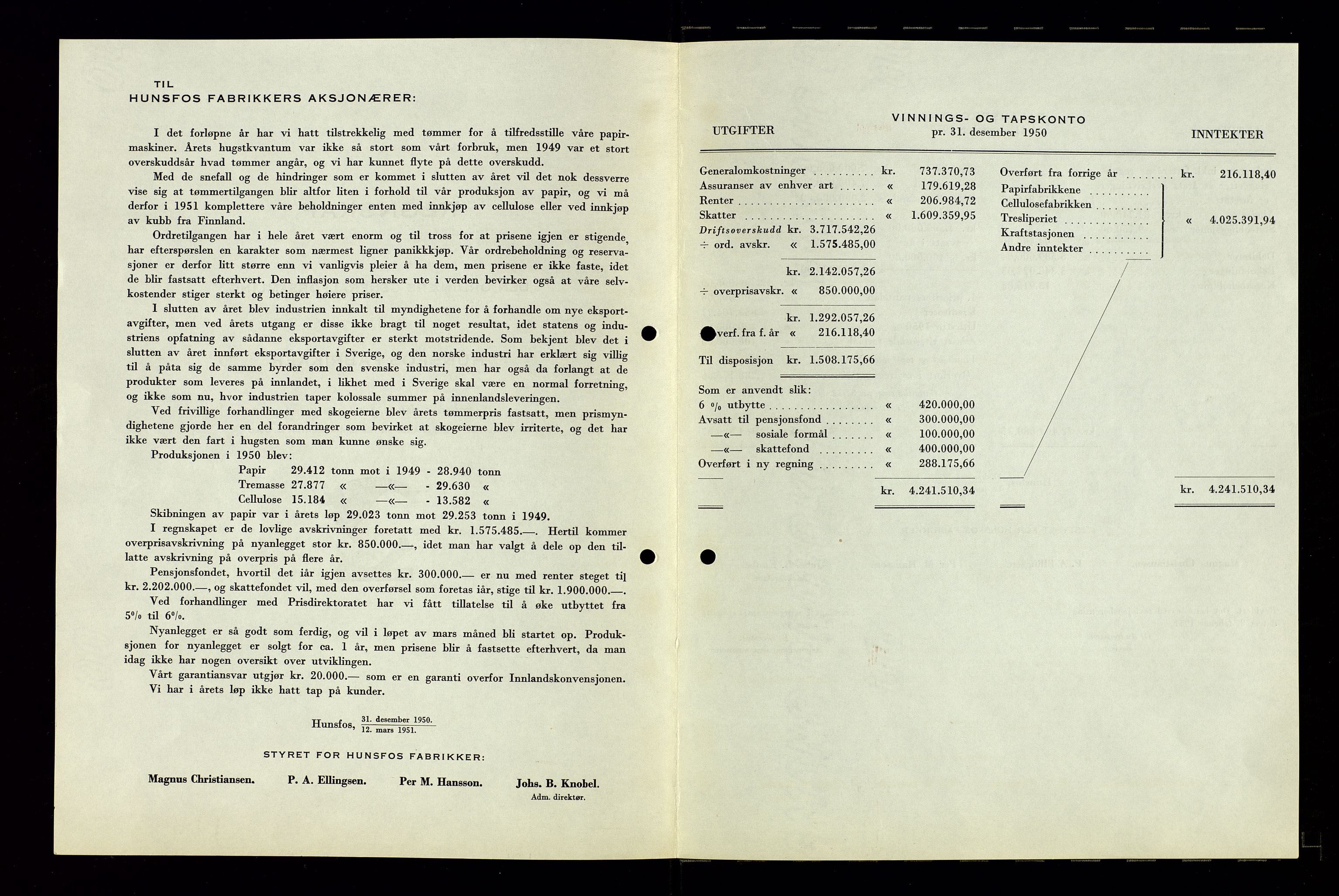 Hunsfos fabrikker, AV/SAK-D/1440/01/L0001/0003: Vedtekter, anmeldelser og årsberetninger / Årsberetninger og regnskap, 1918-1989, p. 106