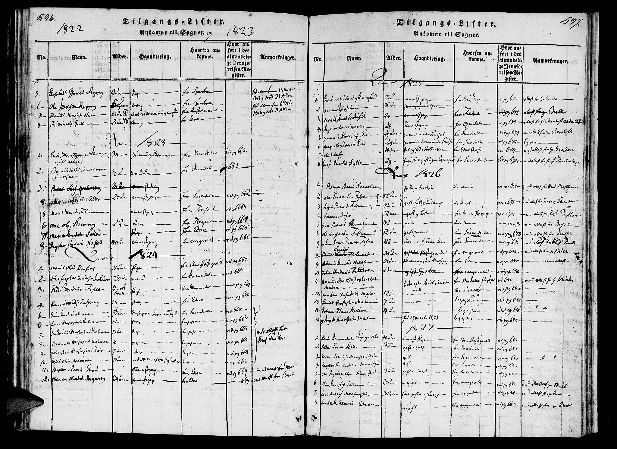 Ministerialprotokoller, klokkerbøker og fødselsregistre - Møre og Romsdal, AV/SAT-A-1454/592/L1023: Parish register (official) no. 592A02, 1820-1830, p. 596-597