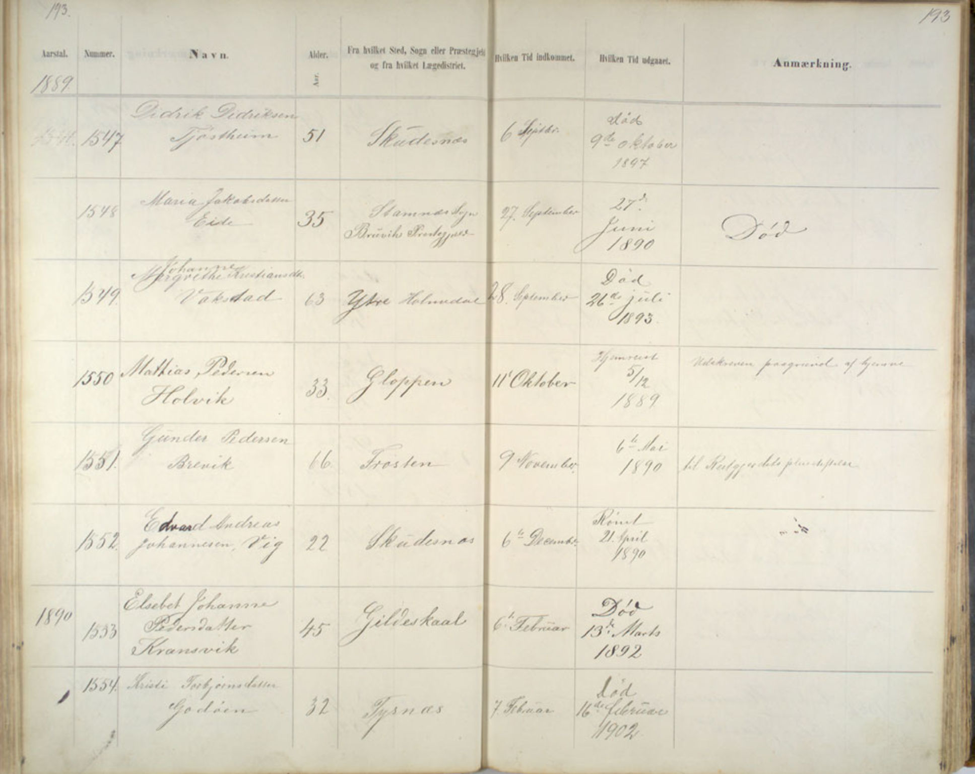 Lepraarkiver - Pleiestiftelsen for spedalske no.1, AV/SAB-A-60601/C/L0005: Av- og tilgangsliste, 1857-1955, p. 193