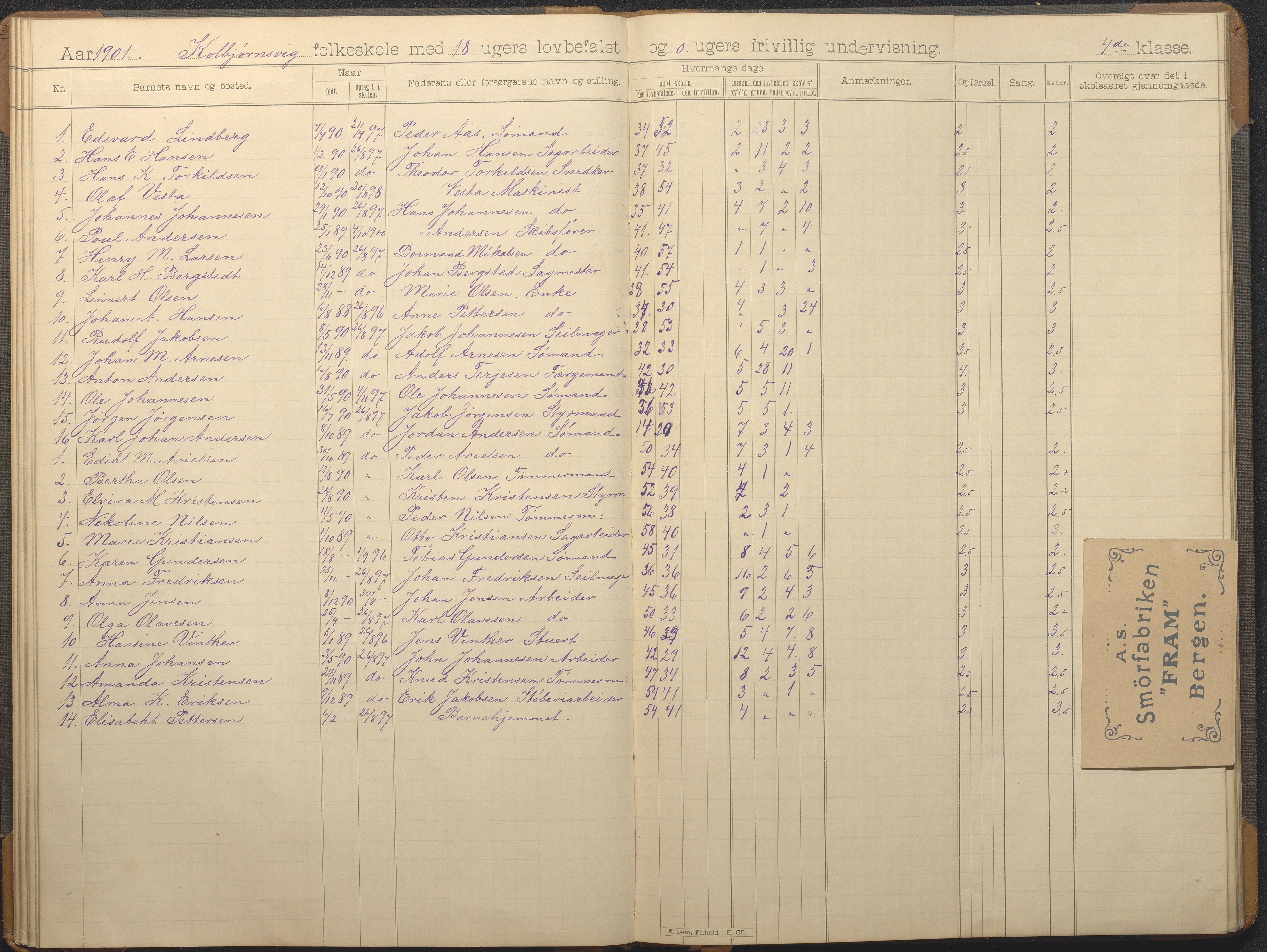 Hisøy kommune frem til 1991, AAKS/KA0922-PK/32/L0014: Skoleprotokoll, 1893-1909