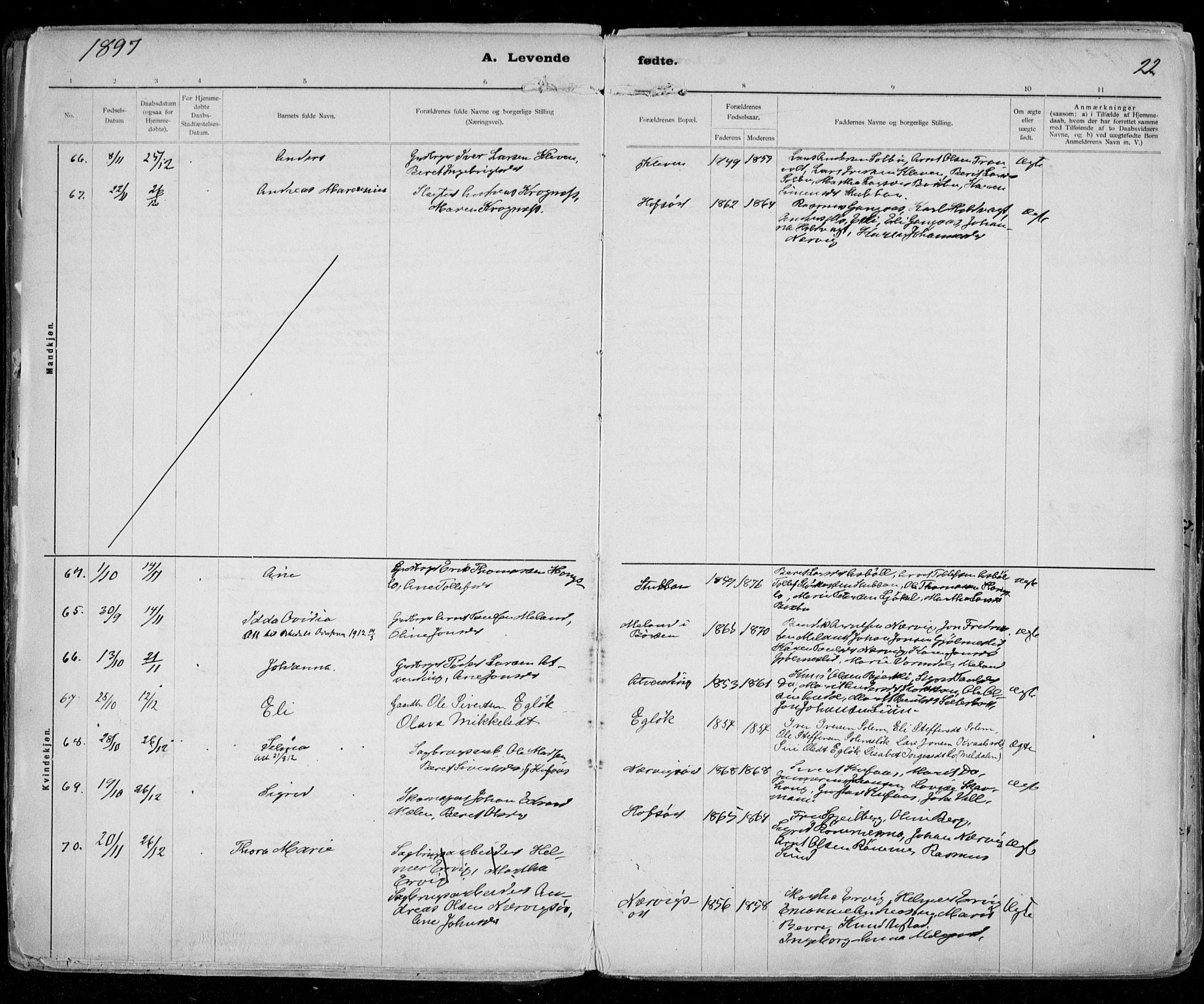 Ministerialprotokoller, klokkerbøker og fødselsregistre - Sør-Trøndelag, SAT/A-1456/668/L0811: Parish register (official) no. 668A11, 1894-1913, p. 22