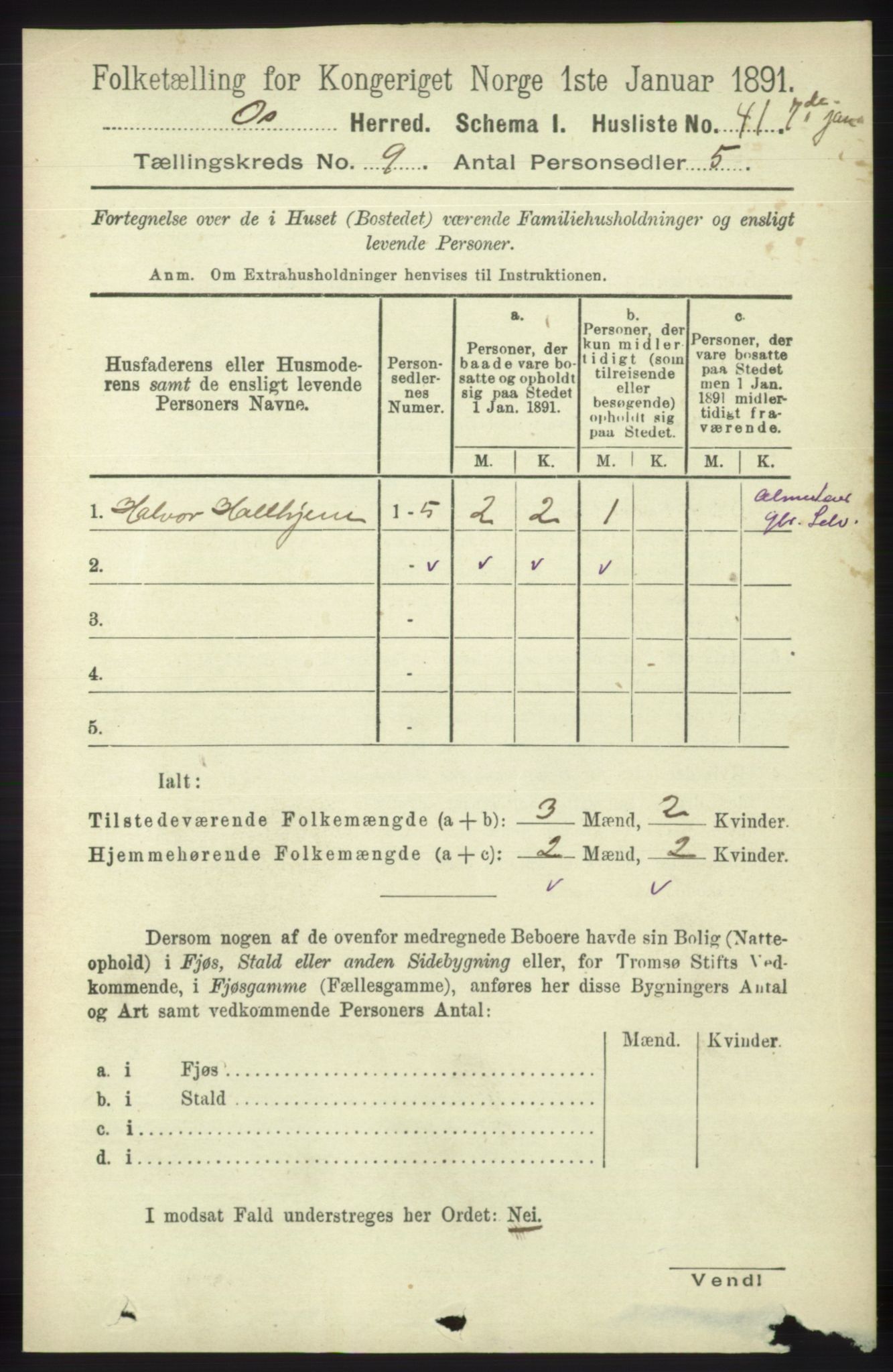 RA, 1891 census for 1243 Os, 1891, p. 1945