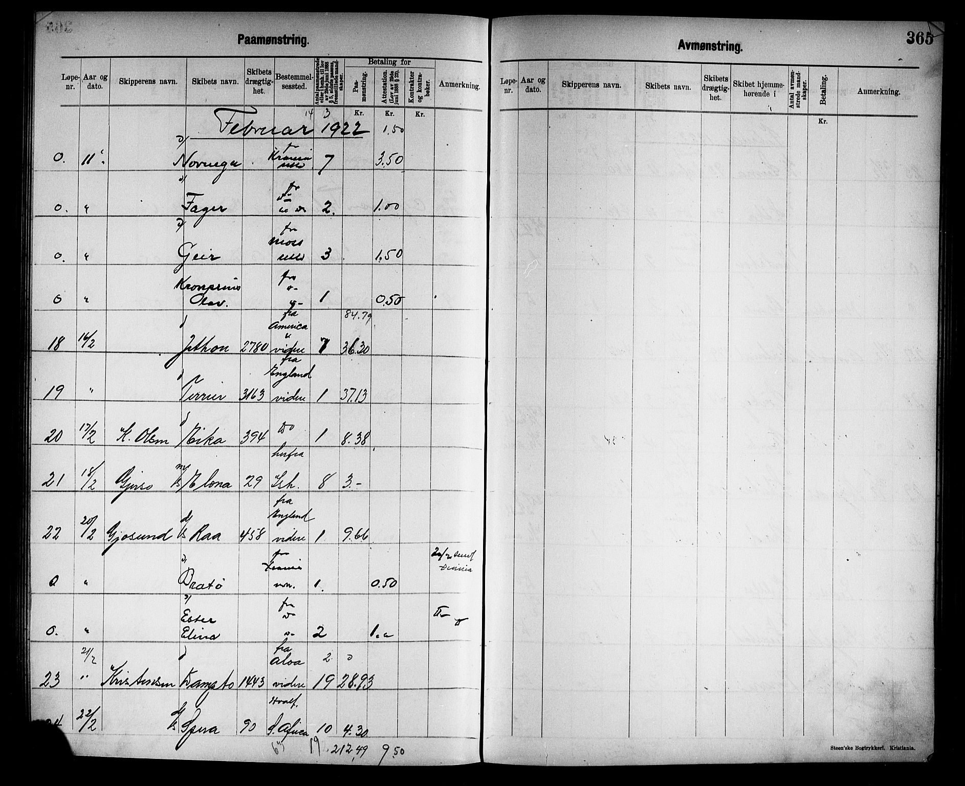 Tønsberg innrulleringskontor, AV/SAKO-A-786/H/Ha/L0007: Mønstringsjournal, 1915-1925, p. 368