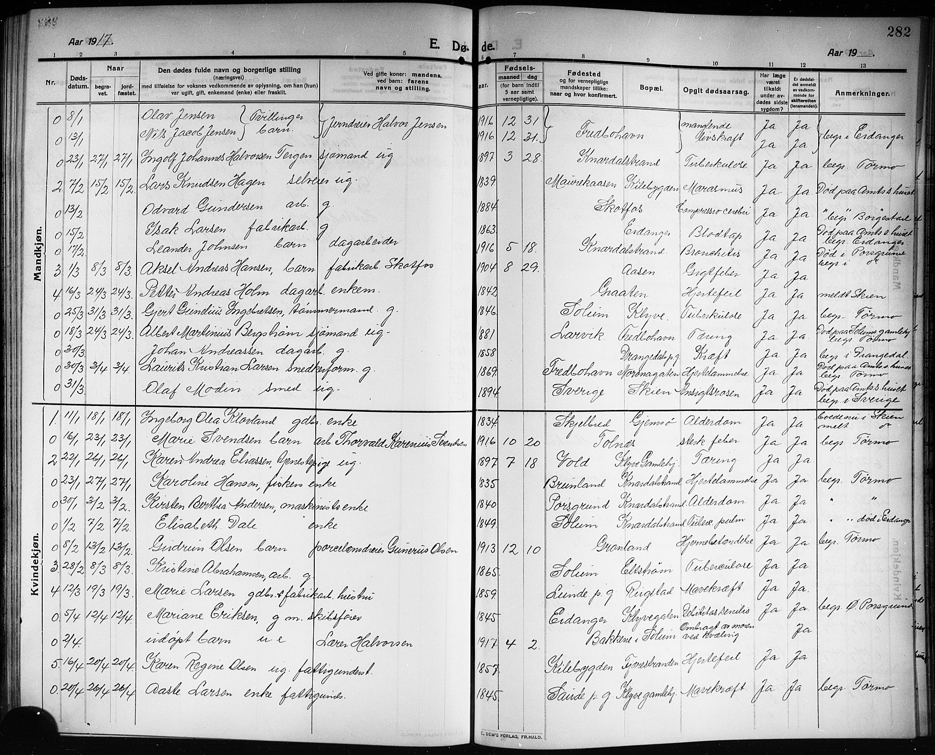 Solum kirkebøker, SAKO/A-306/G/Ga/L0009: Parish register (copy) no. I 9, 1909-1922, p. 282