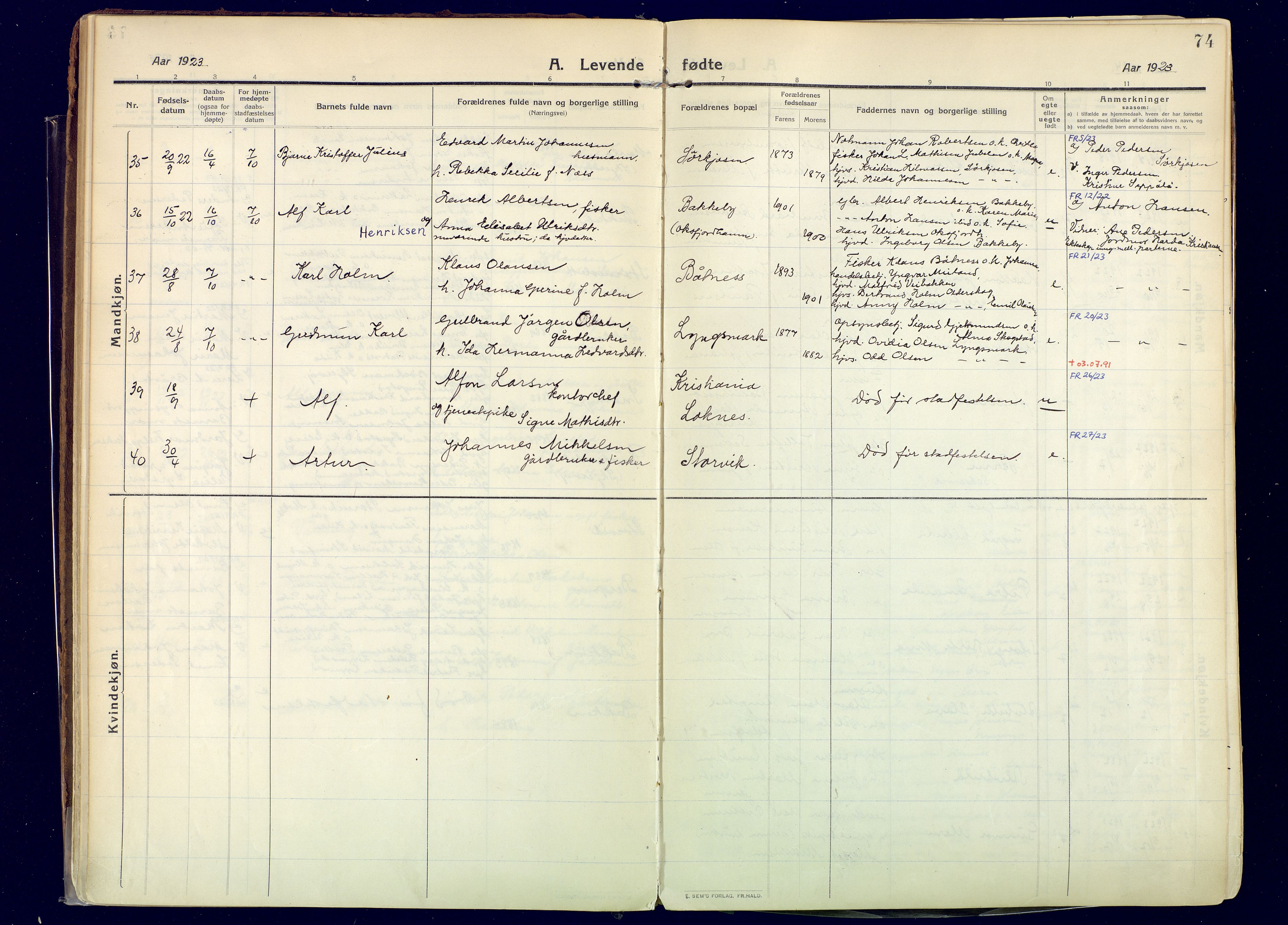 Skjervøy sokneprestkontor, AV/SATØ-S-1300/H/Ha/Haa: Parish register (official) no. 20, 1911-1931, p. 75