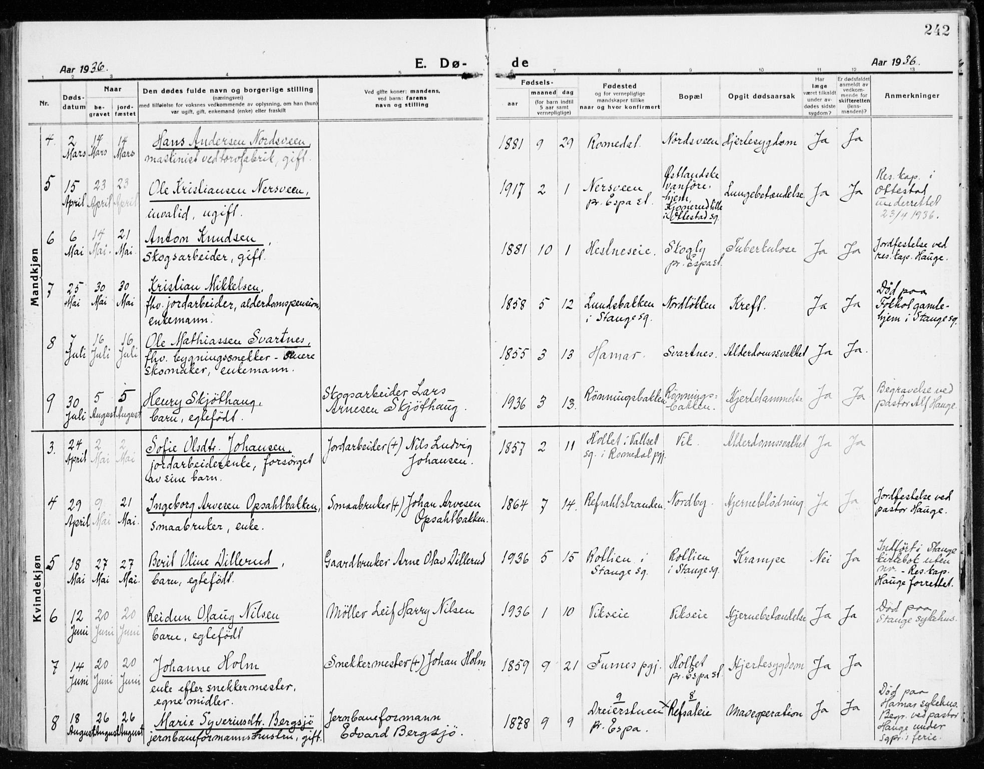 Stange prestekontor, AV/SAH-PREST-002/K/L0025: Parish register (official) no. 25, 1921-1945, p. 242