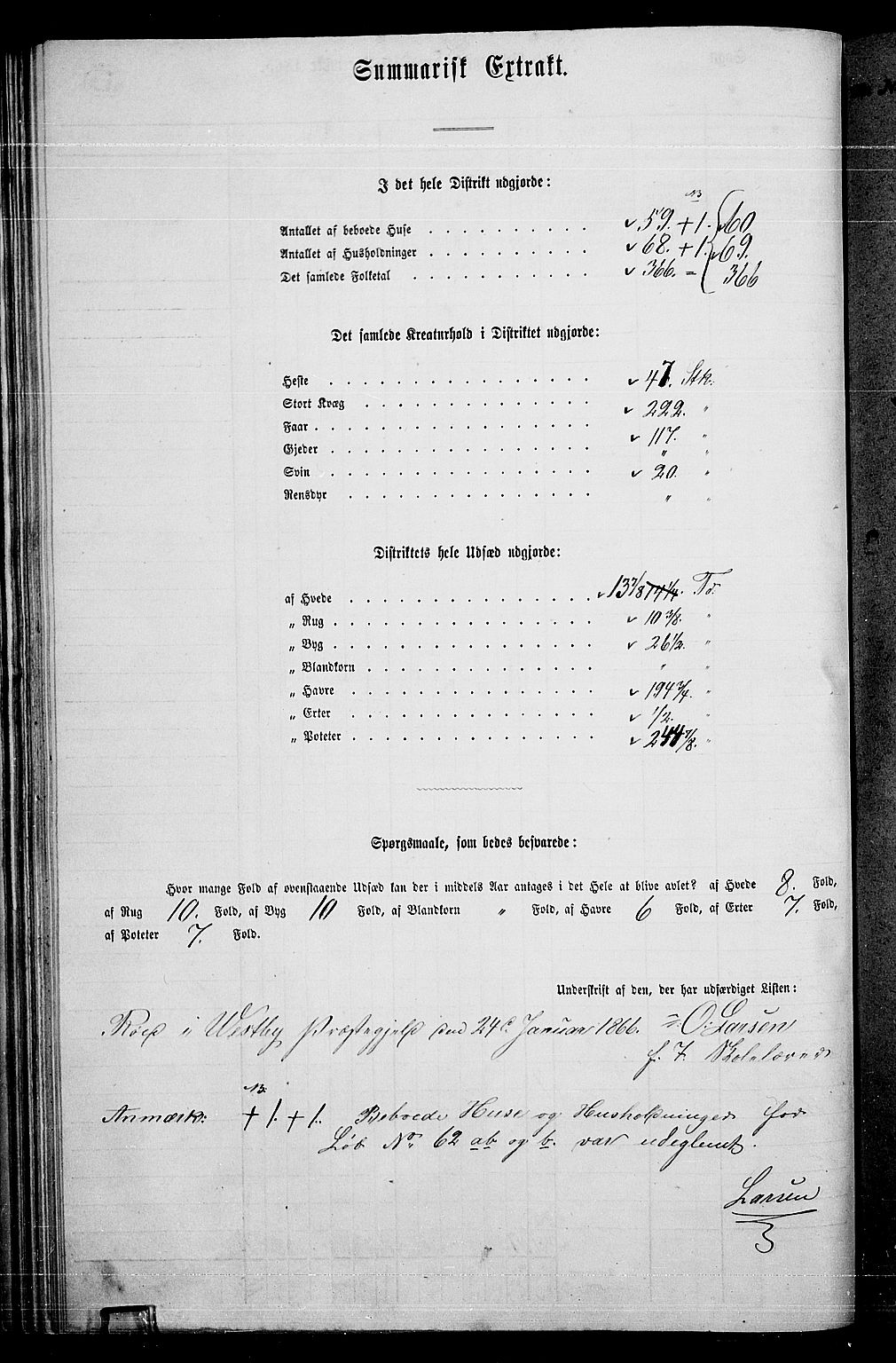 RA, 1865 census for Vestby, 1865, p. 55