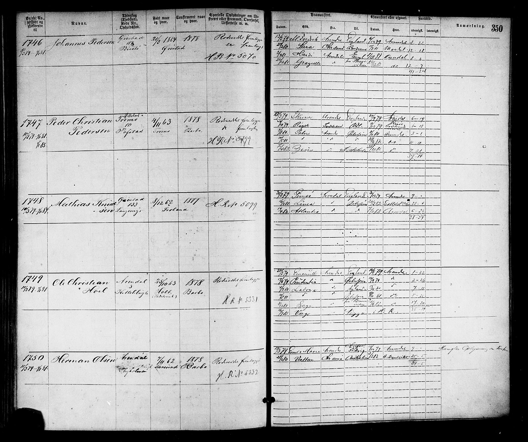 Arendal mønstringskrets, SAK/2031-0012/F/Fa/L0002: Annotasjonsrulle nr 1-1910 med register, S-2, 1868-1880, p. 383