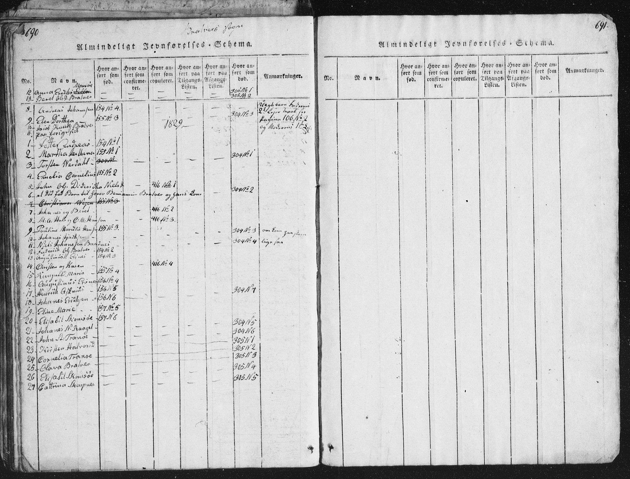 Ministerialprotokoller, klokkerbøker og fødselsregistre - Møre og Romsdal, AV/SAT-A-1454/581/L0942: Parish register (copy) no. 581C00, 1820-1836, p. 690-691