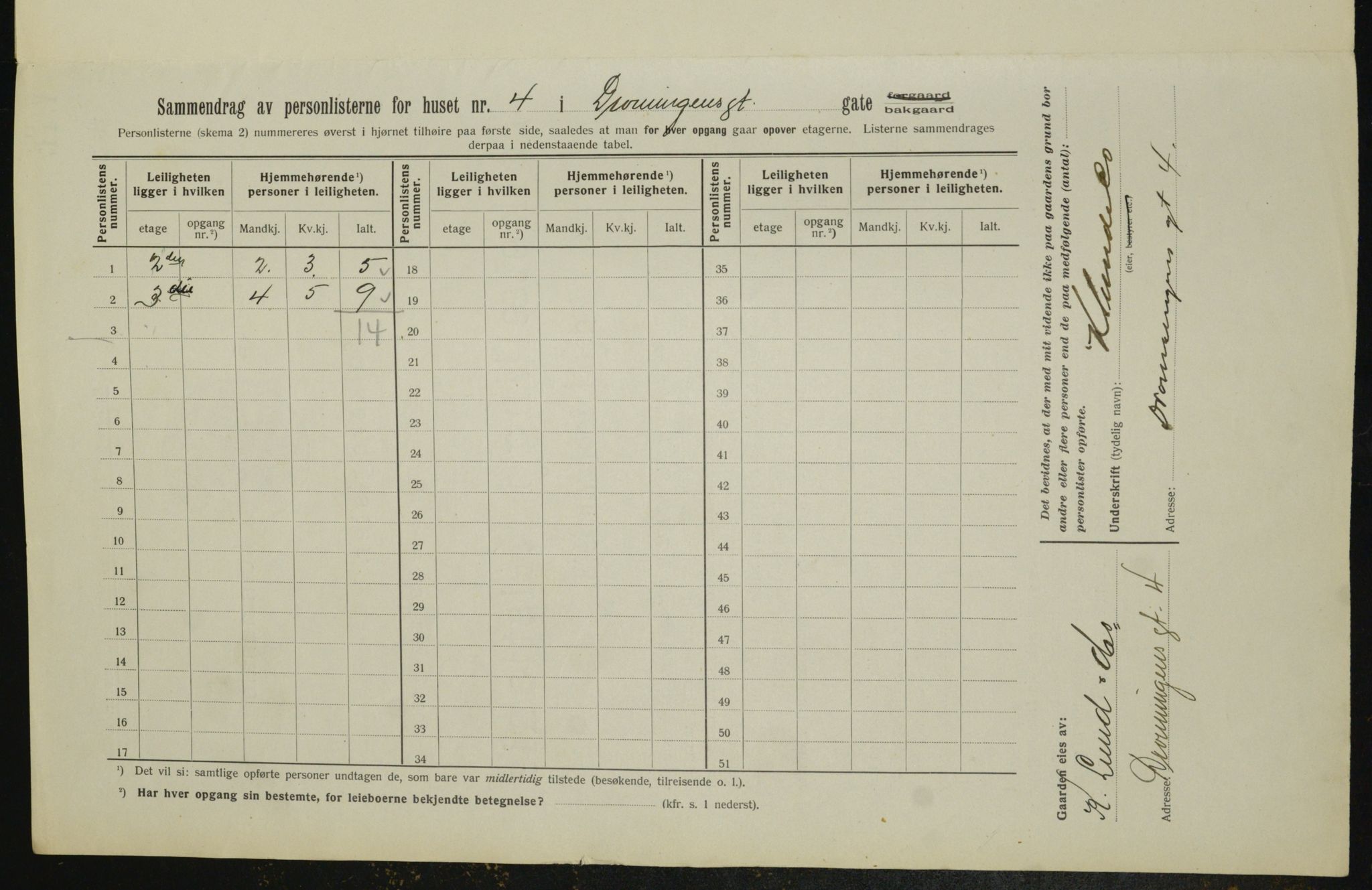 OBA, Municipal Census 1913 for Kristiania, 1913, p. 17298