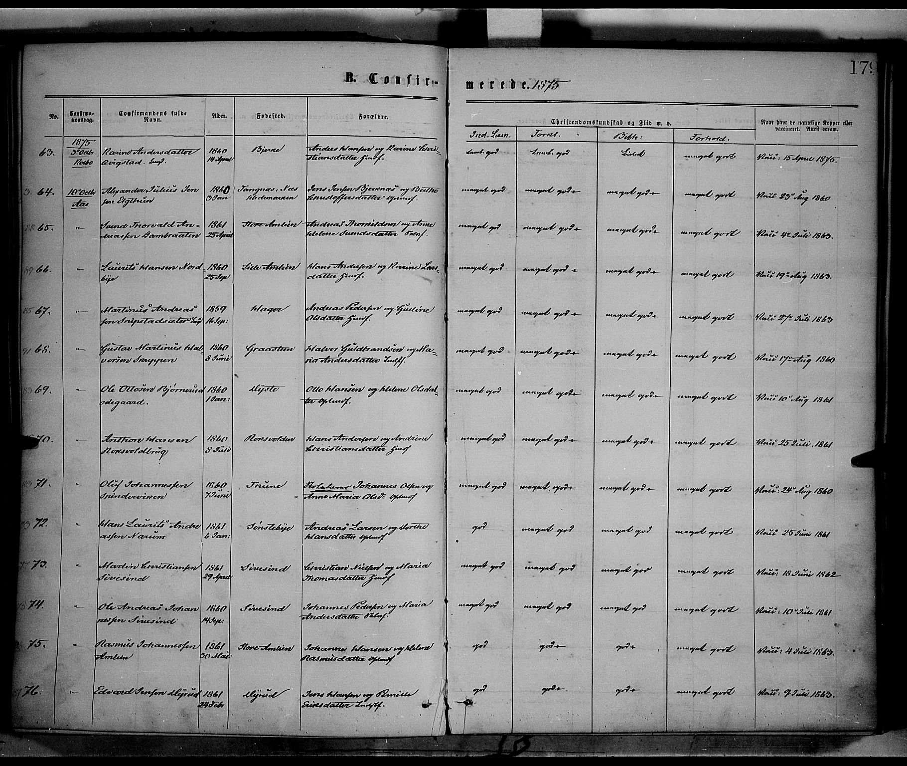 Vestre Toten prestekontor, AV/SAH-PREST-108/H/Ha/Haa/L0008: Parish register (official) no. 8, 1870-1877, p. 179