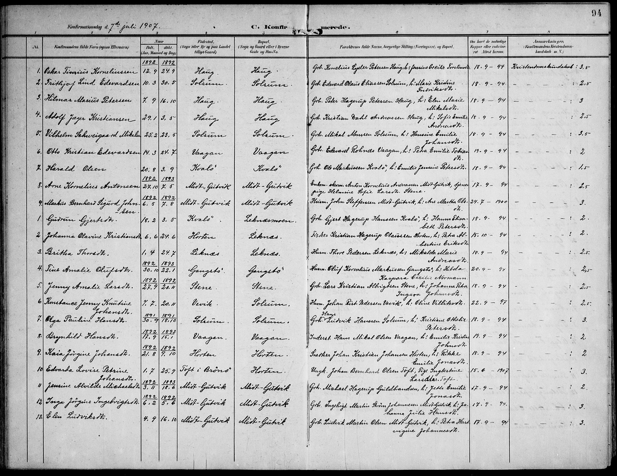 Ministerialprotokoller, klokkerbøker og fødselsregistre - Nord-Trøndelag, SAT/A-1458/788/L0698: Parish register (official) no. 788A05, 1902-1921, p. 94