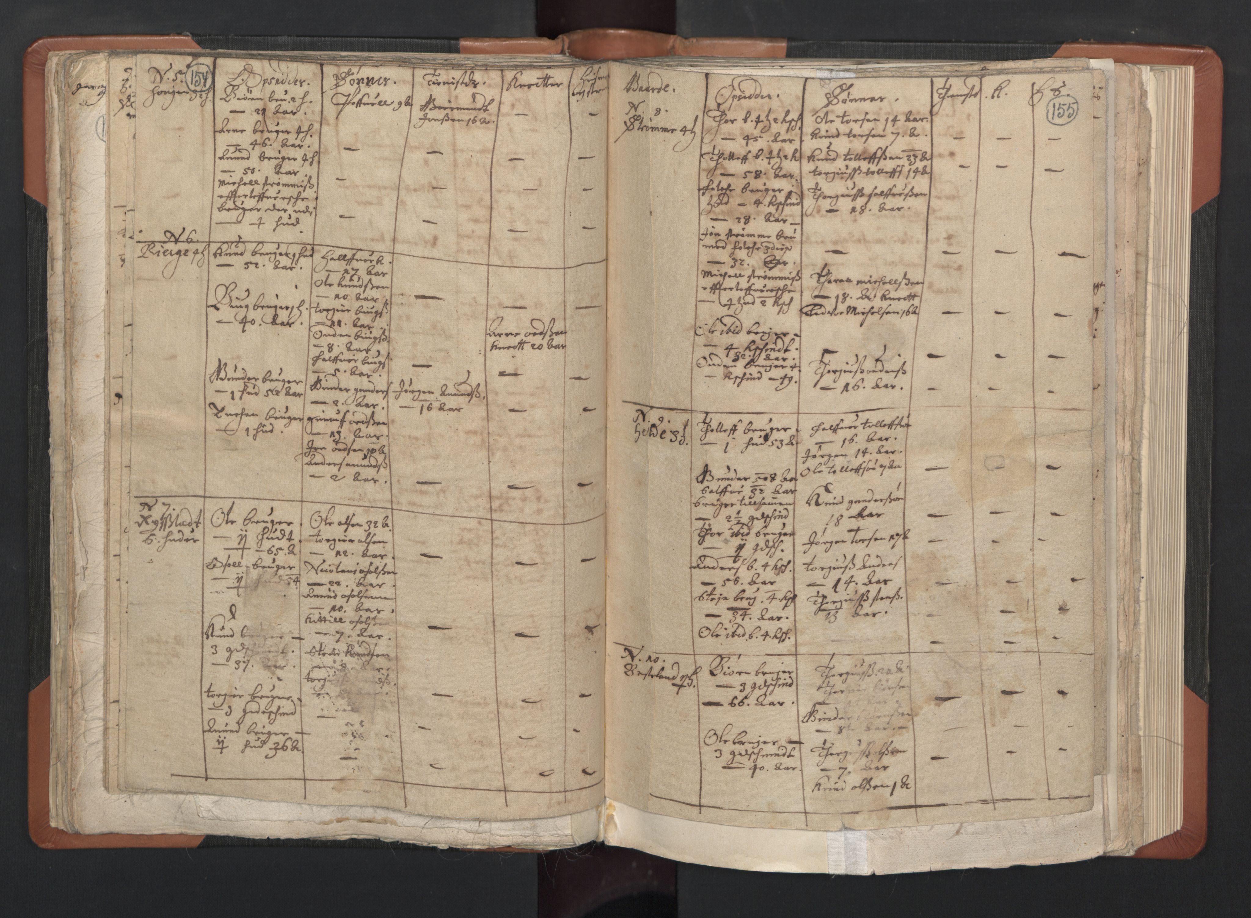 RA, Vicar's Census 1664-1666, no. 14: Råbyggelag deanery, 1664-1666, p. 154-155