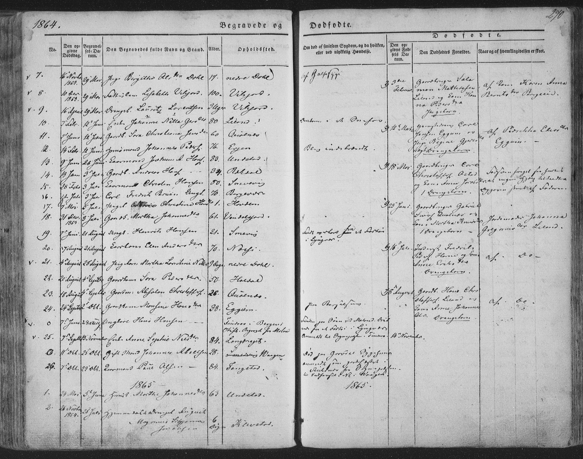 Ministerialprotokoller, klokkerbøker og fødselsregistre - Nordland, AV/SAT-A-1459/880/L1131: Parish register (official) no. 880A05, 1844-1868, p. 270