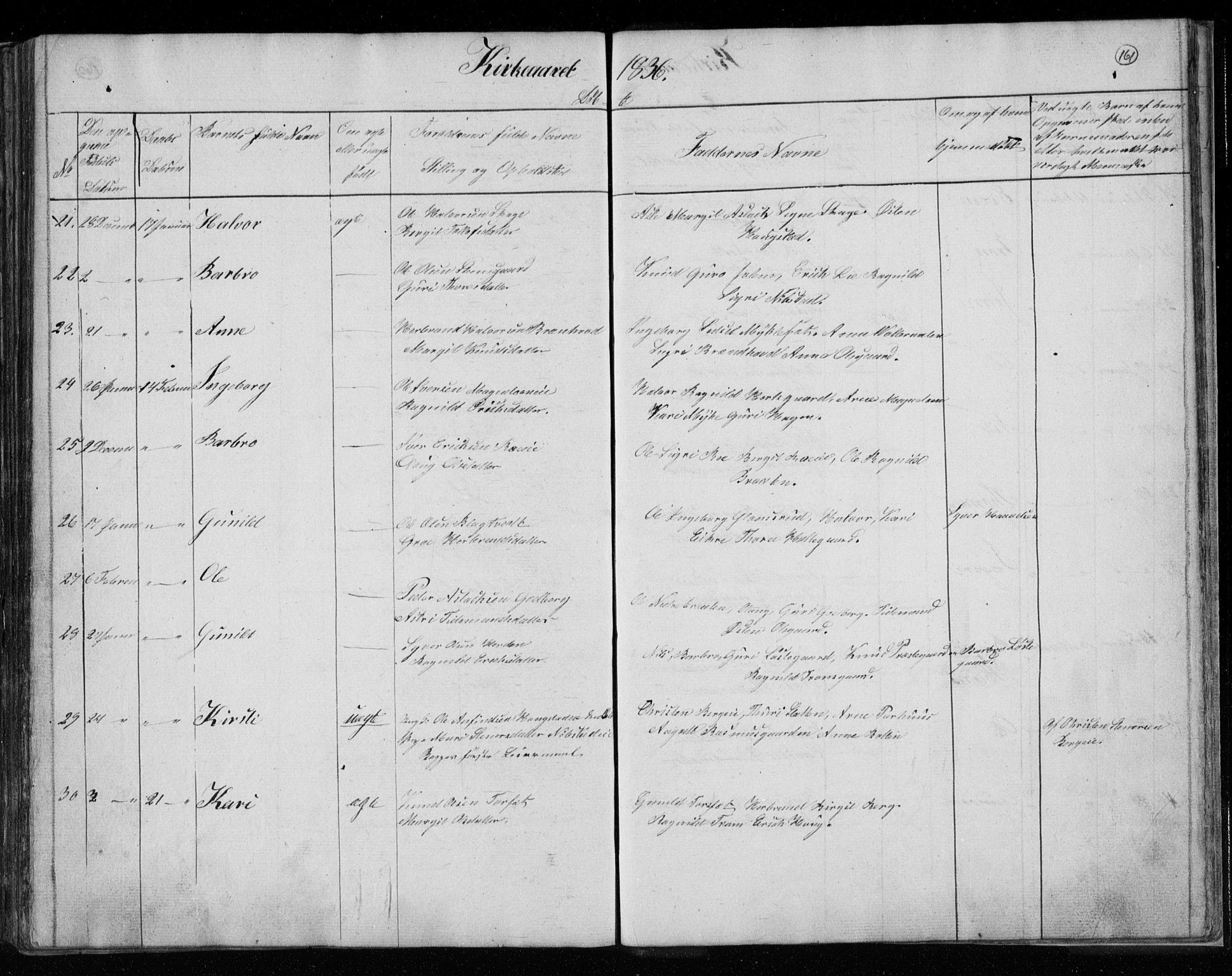 Gol kirkebøker, AV/SAKO-A-226/F/Fa/L0001: Parish register (official) no. I 1, 1821-1837, p. 161