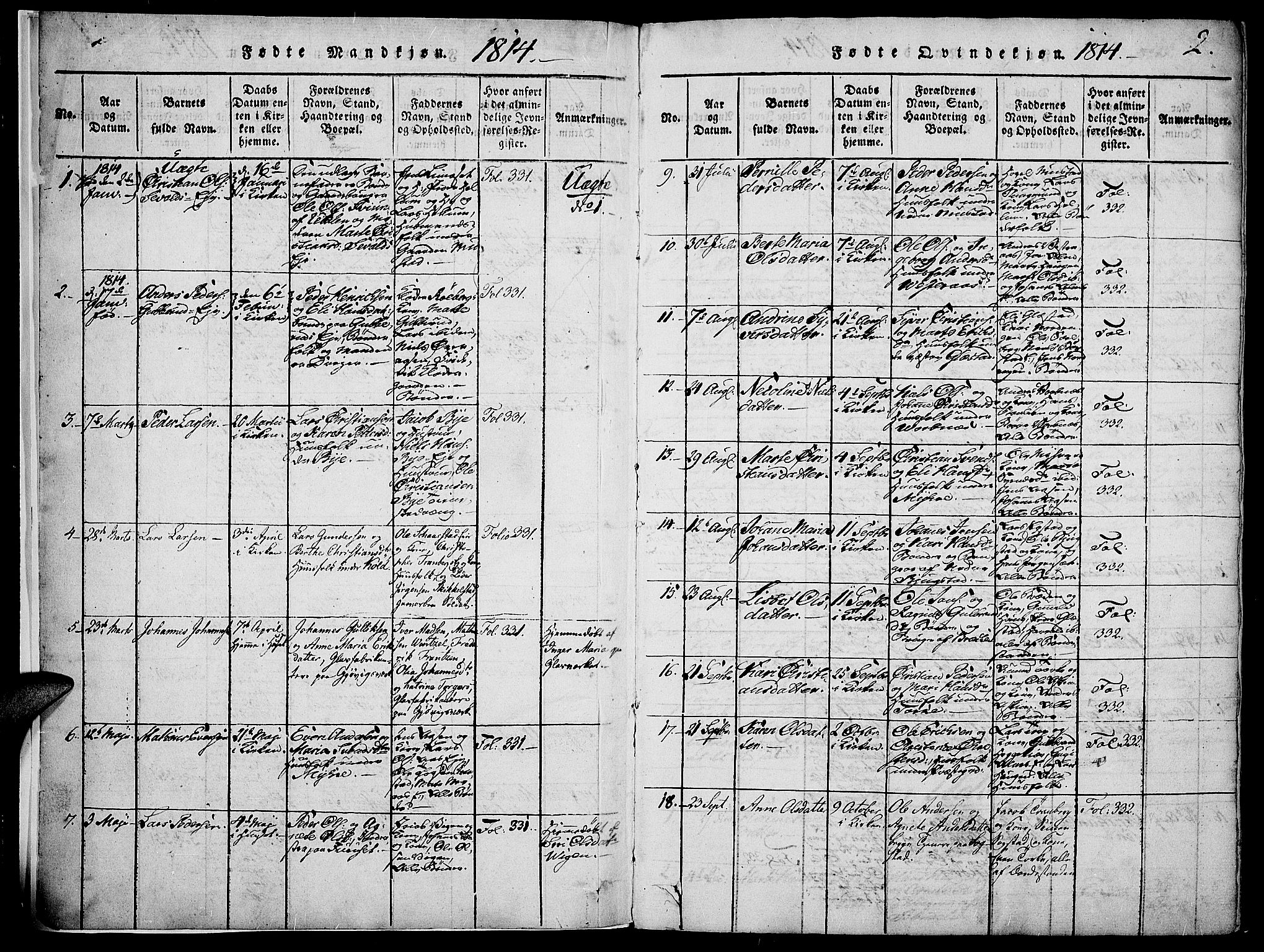 Vardal prestekontor, SAH/PREST-100/H/Ha/Haa/L0004: Parish register (official) no. 4, 1814-1831, p. 2