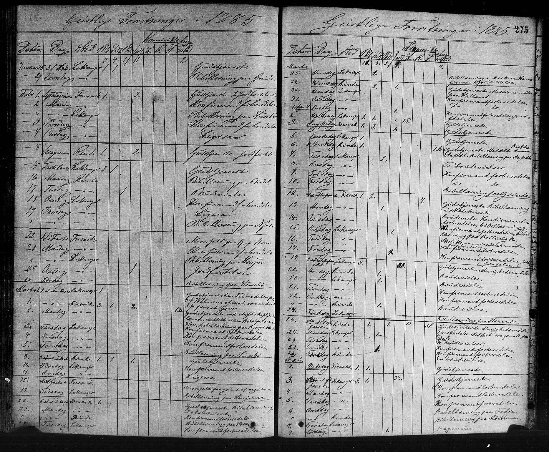 Leikanger sokneprestembete, AV/SAB-A-81001/H/Haa/Haaa/L0009: Parish register (official) no. A 9, 1869-1888, p. 275