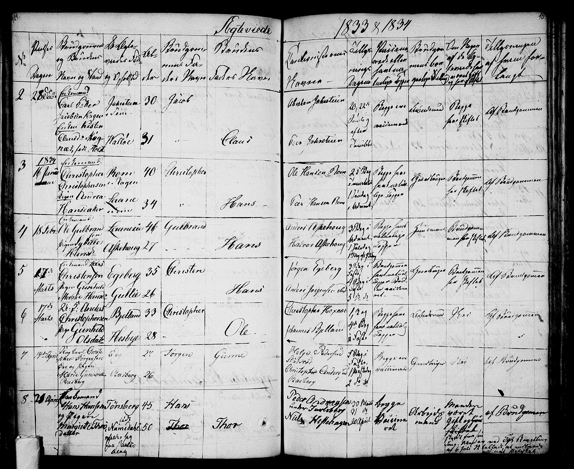 Sem kirkebøker, AV/SAKO-A-5/F/Fa/L0005: Parish register (official) no. I 5, 1825-1842, p. 424-425