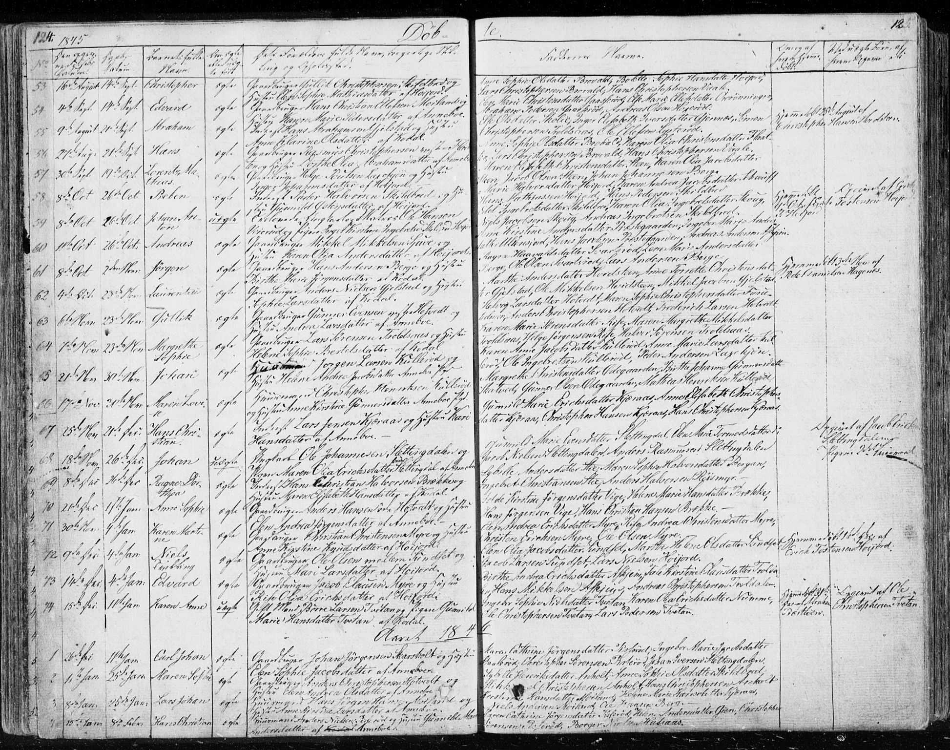 Andebu kirkebøker, SAKO/A-336/F/Fa/L0004: Parish register (official) no. 4, 1829-1856, p. 124-125