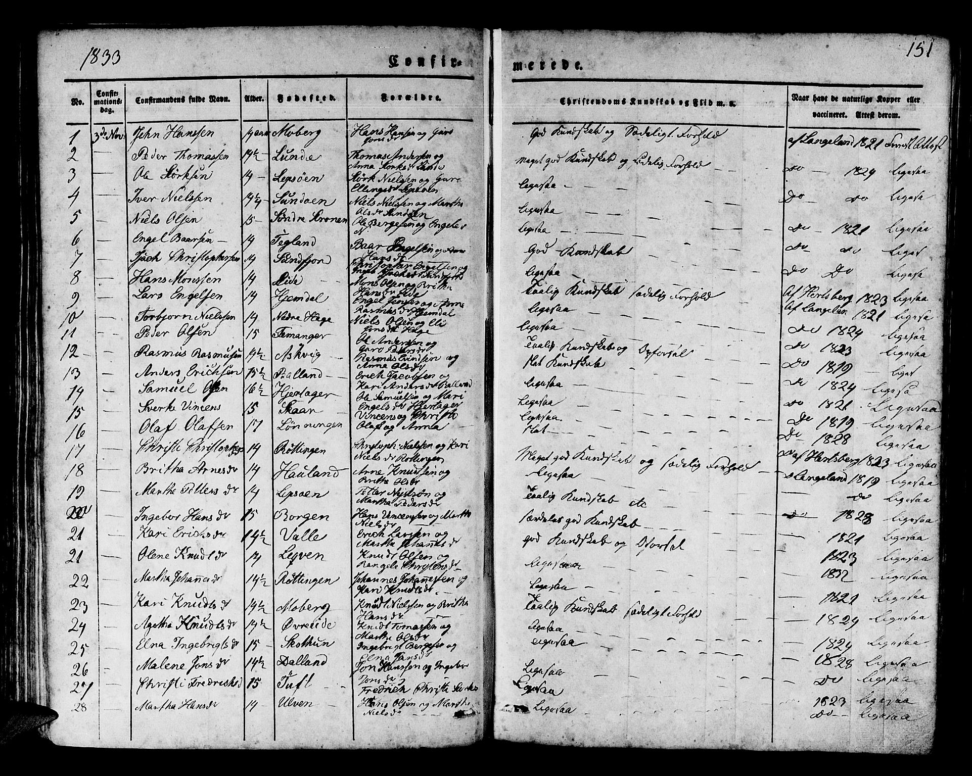 Os sokneprestembete, SAB/A-99929: Parish register (official) no. A 14, 1826-1839, p. 151