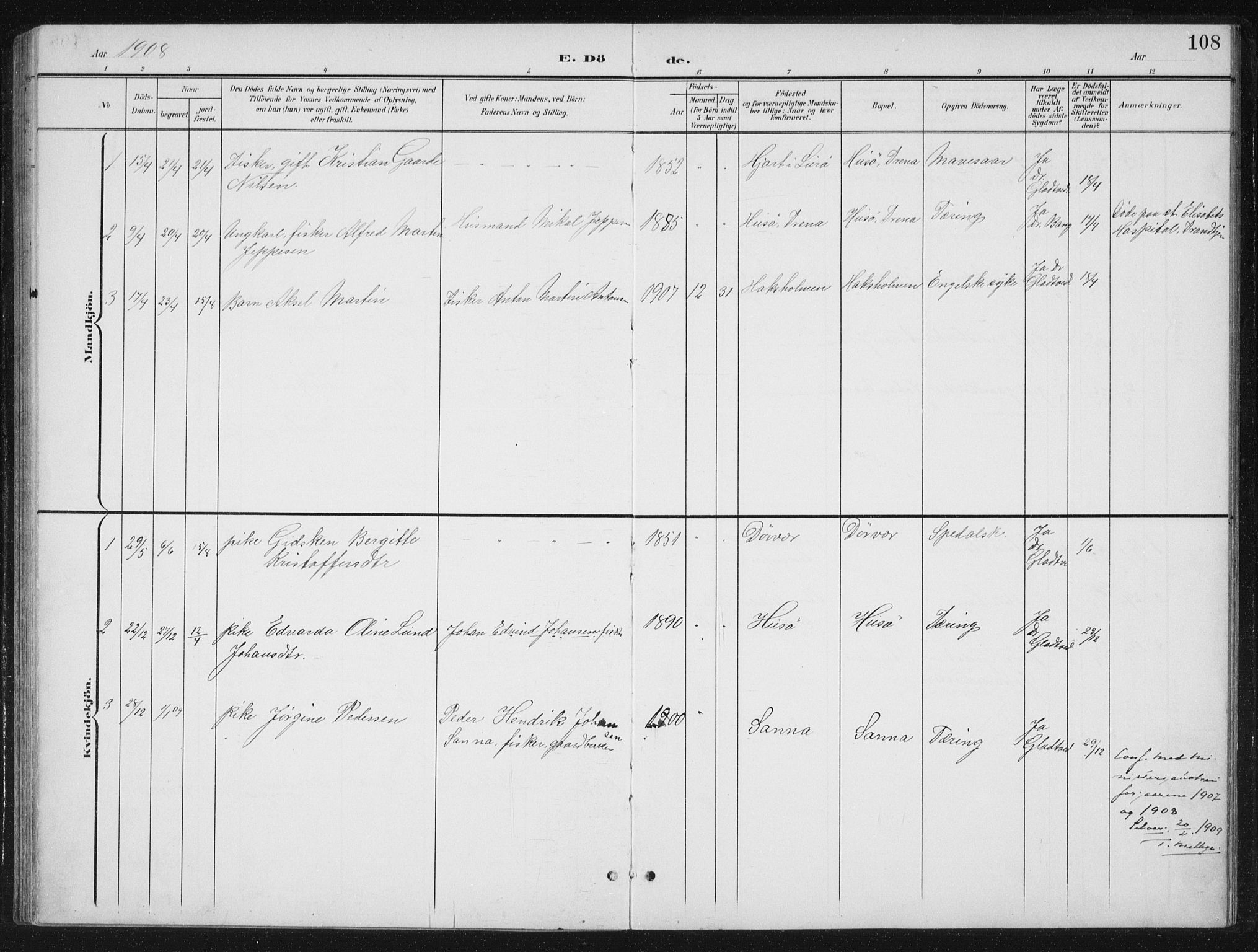Ministerialprotokoller, klokkerbøker og fødselsregistre - Nordland, SAT/A-1459/840/L0583: Parish register (copy) no. 840C03, 1901-1933, p. 108