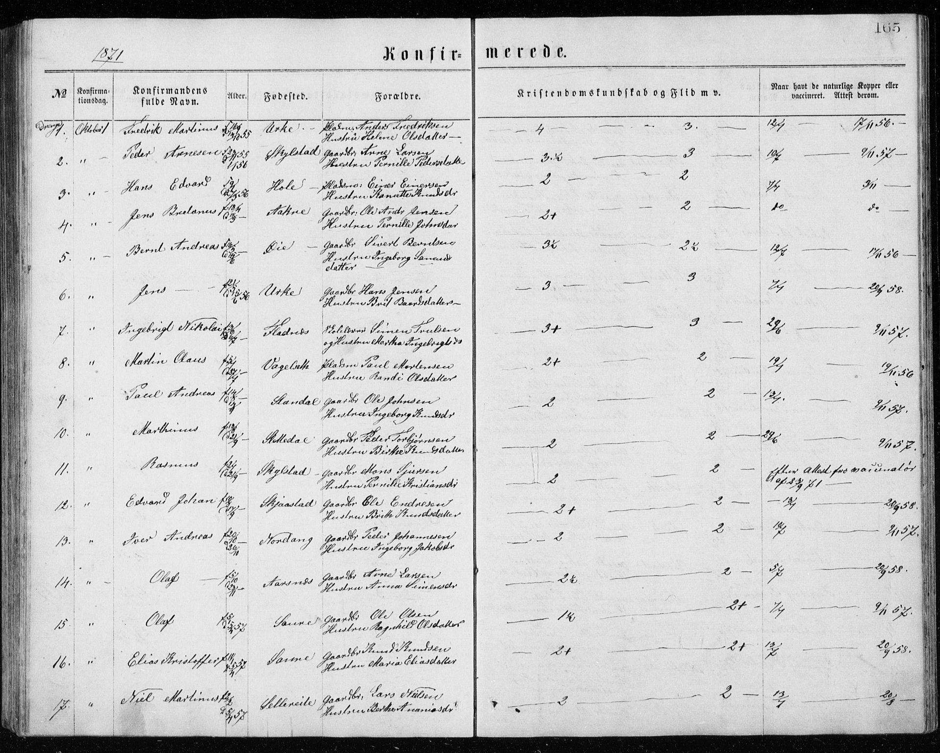 Ministerialprotokoller, klokkerbøker og fødselsregistre - Møre og Romsdal, AV/SAT-A-1454/515/L0214: Parish register (copy) no. 515C01, 1865-1883, p. 165