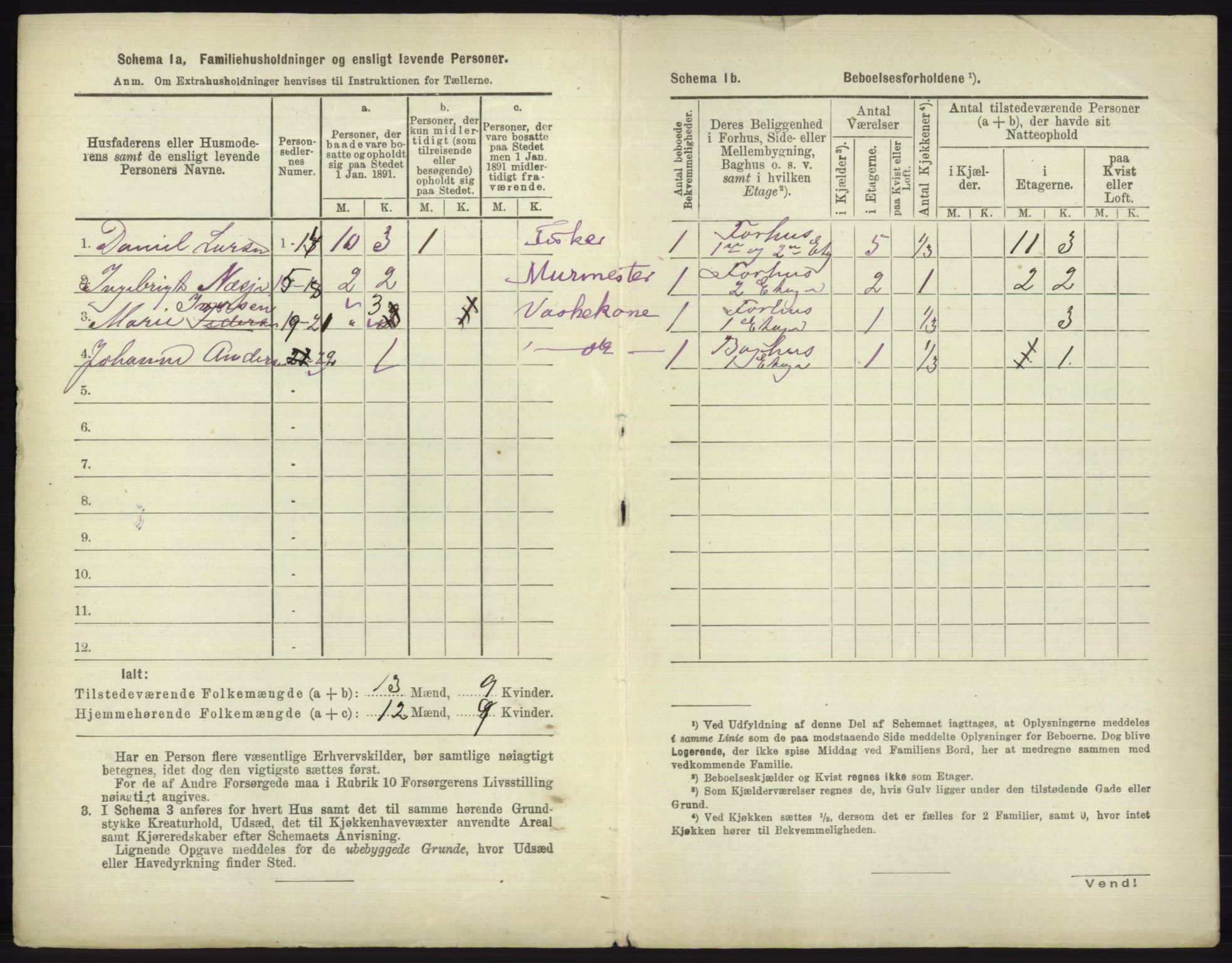 RA, 1891 census for 1804 Bodø, 1891, p. 855