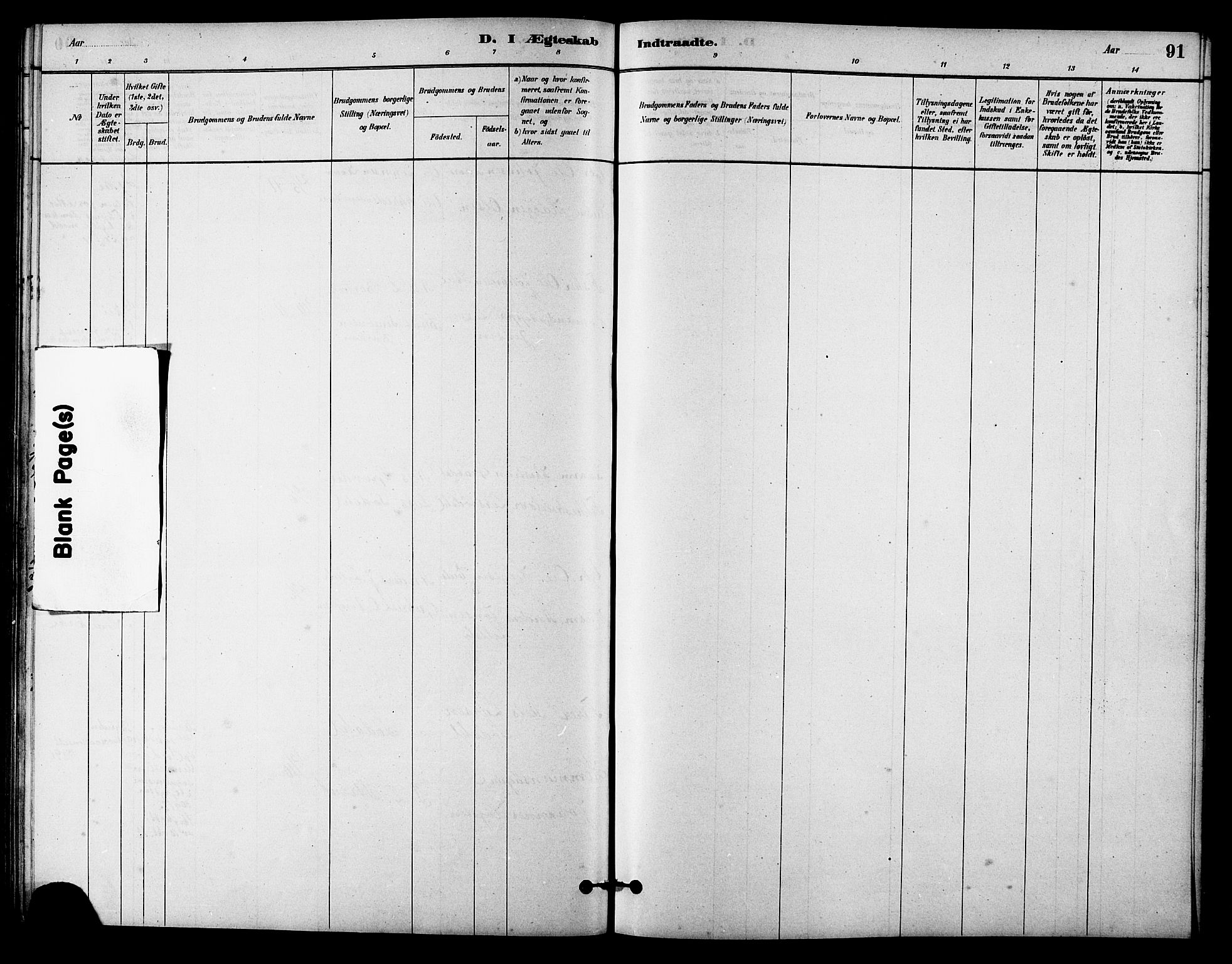 Ministerialprotokoller, klokkerbøker og fødselsregistre - Sør-Trøndelag, SAT/A-1456/631/L0514: Parish register (copy) no. 631C02, 1879-1912, p. 91