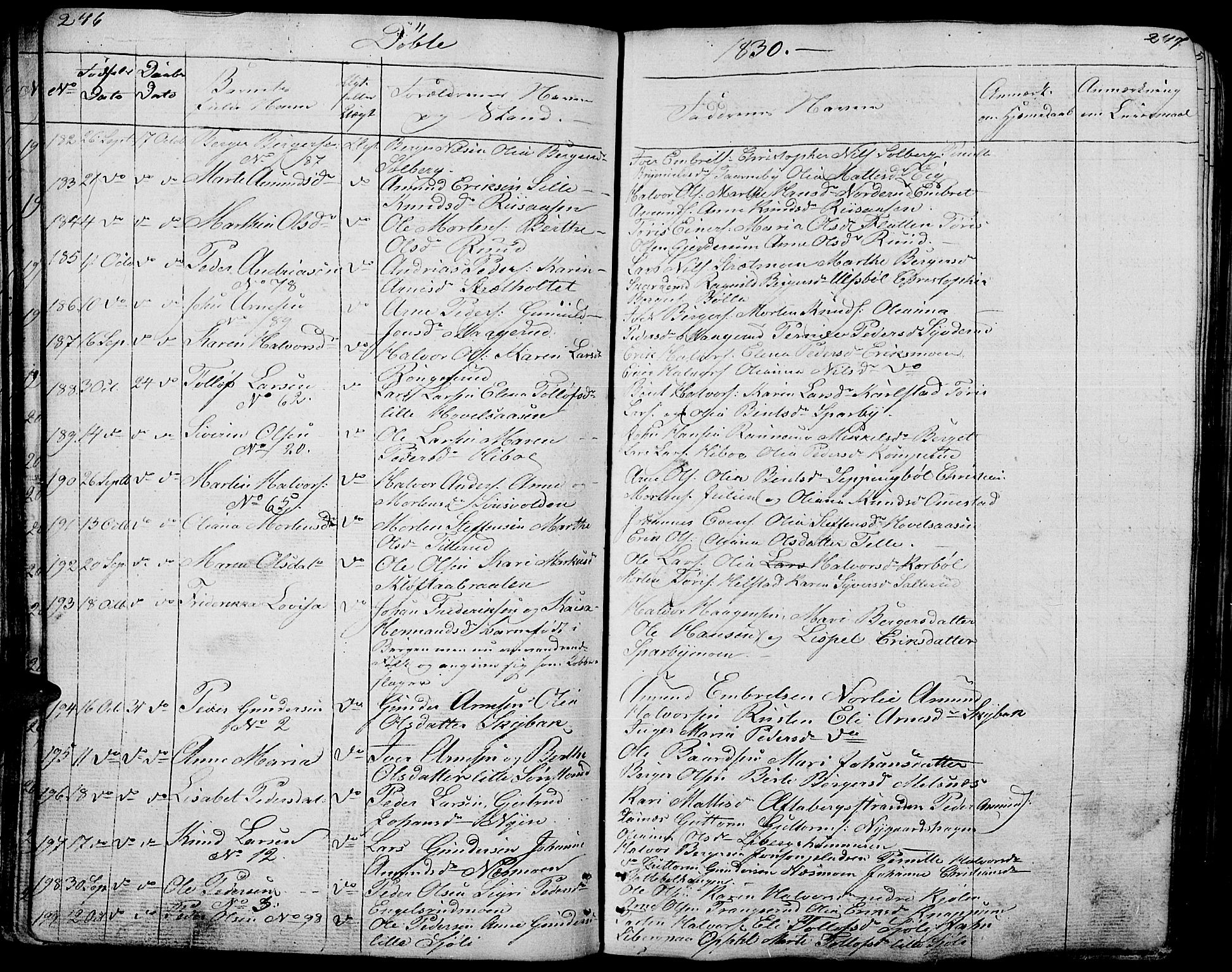 Hof prestekontor, SAH/PREST-038/H/Ha/Haa/L0006: Parish register (official) no. 6, 1822-1841, p. 246-247