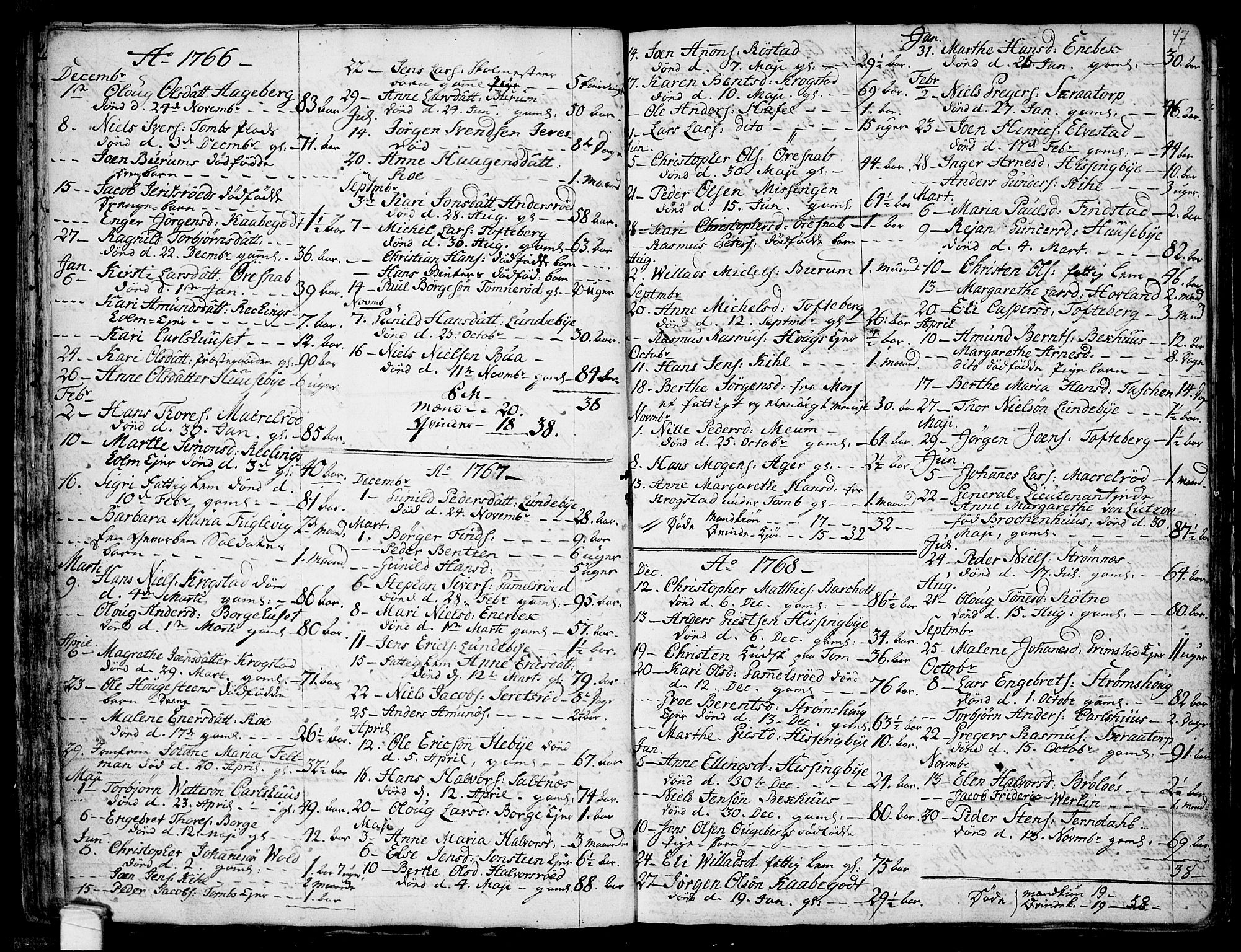 Råde prestekontor kirkebøker, SAO/A-2009/F/Fa/L0002: Parish register (official) no. 2, 1762-1806, p. 47