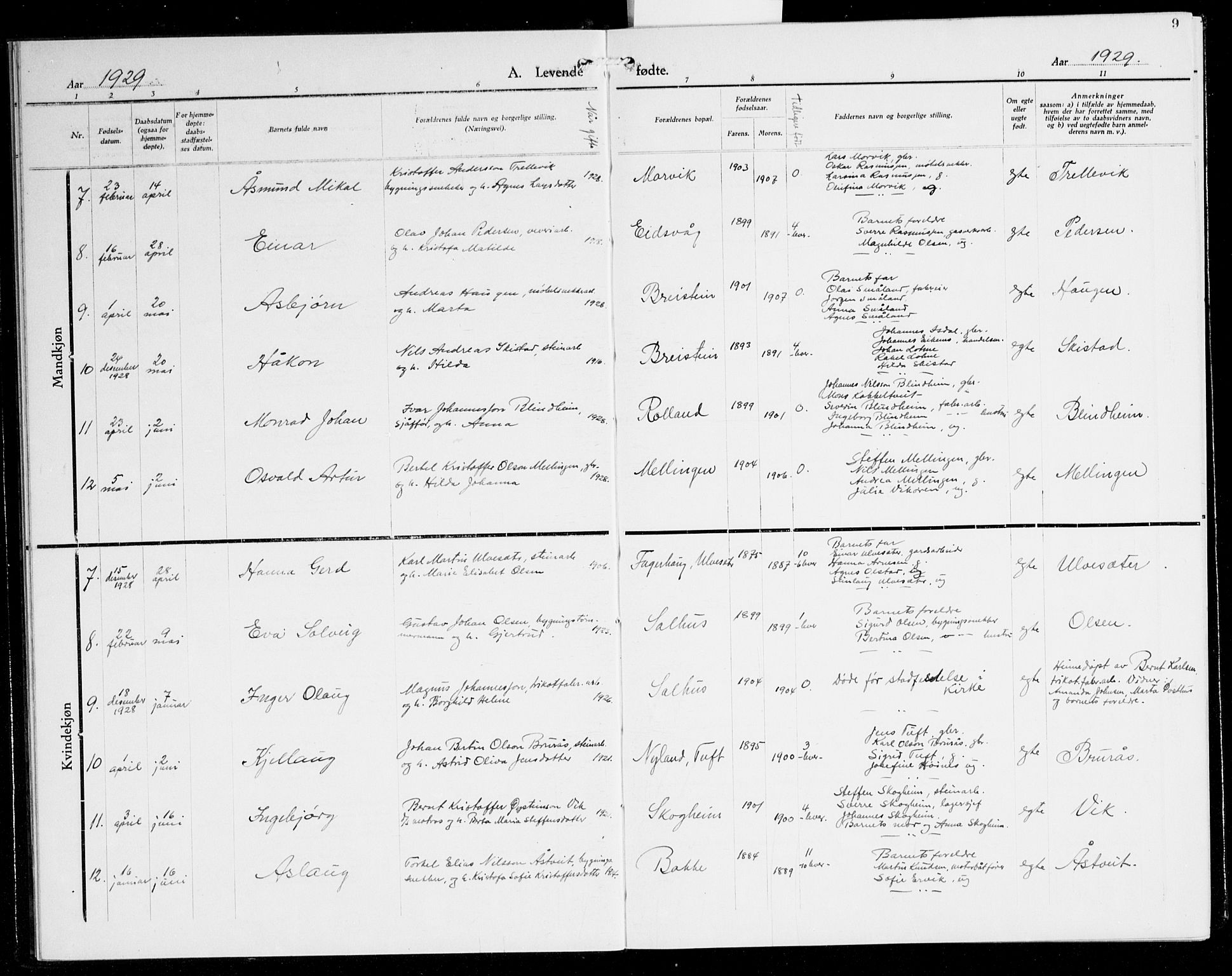 Åsane sokneprestembete, AV/SAB-A-79401/H/Hab: Parish register (copy) no. A 5, 1928-1943, p. 9