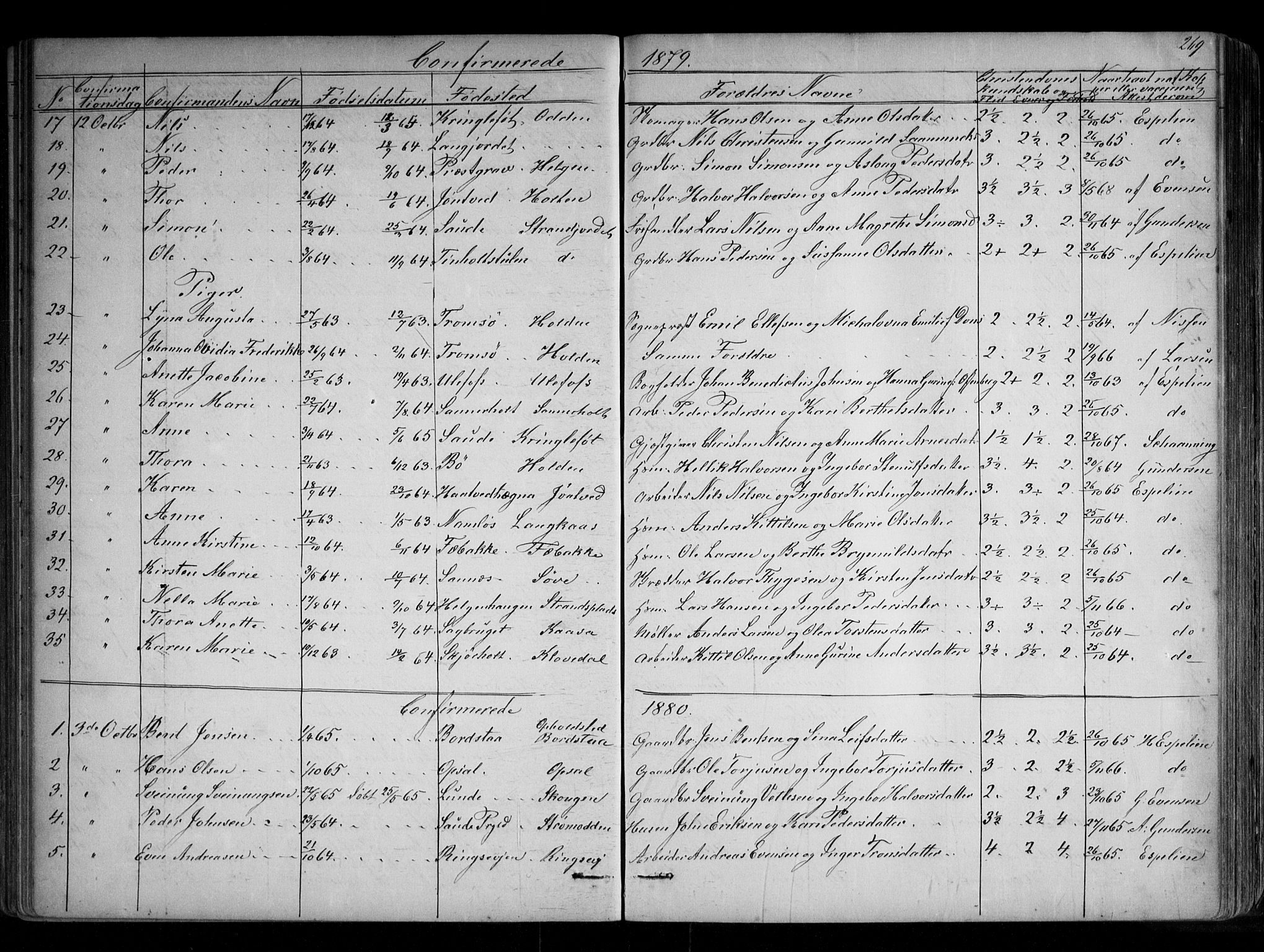 Holla kirkebøker, SAKO/A-272/G/Ga/L0004: Parish register (copy) no. I 4, 1867-1890, p. 269