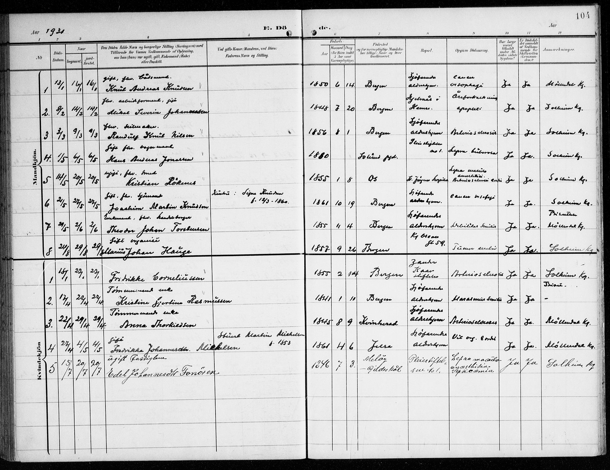 St. Jørgens hospital og Årstad sokneprestembete, AV/SAB-A-99934: Parish register (official) no. A 14, 1902-1935, p. 104