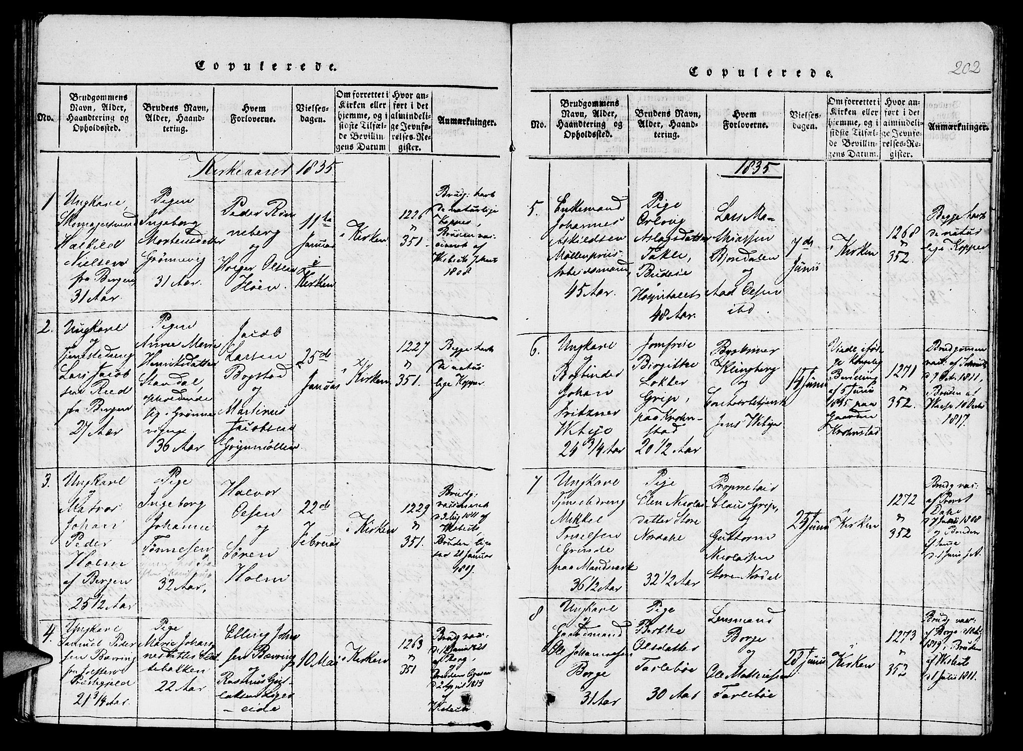 St. Jørgens hospital og Årstad sokneprestembete, SAB/A-99934: Parish register (copy) no. A 1, 1816-1843, p. 202