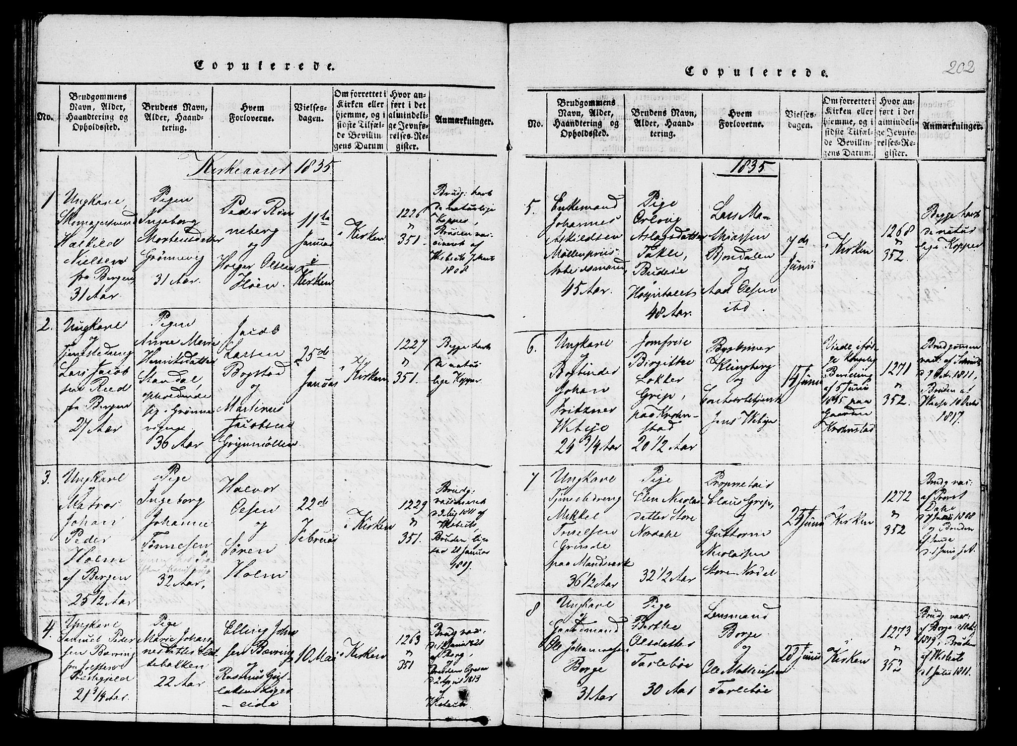 St. Jørgens hospital og Årstad sokneprestembete, AV/SAB-A-99934: Parish register (copy) no. A 1, 1816-1843, p. 202