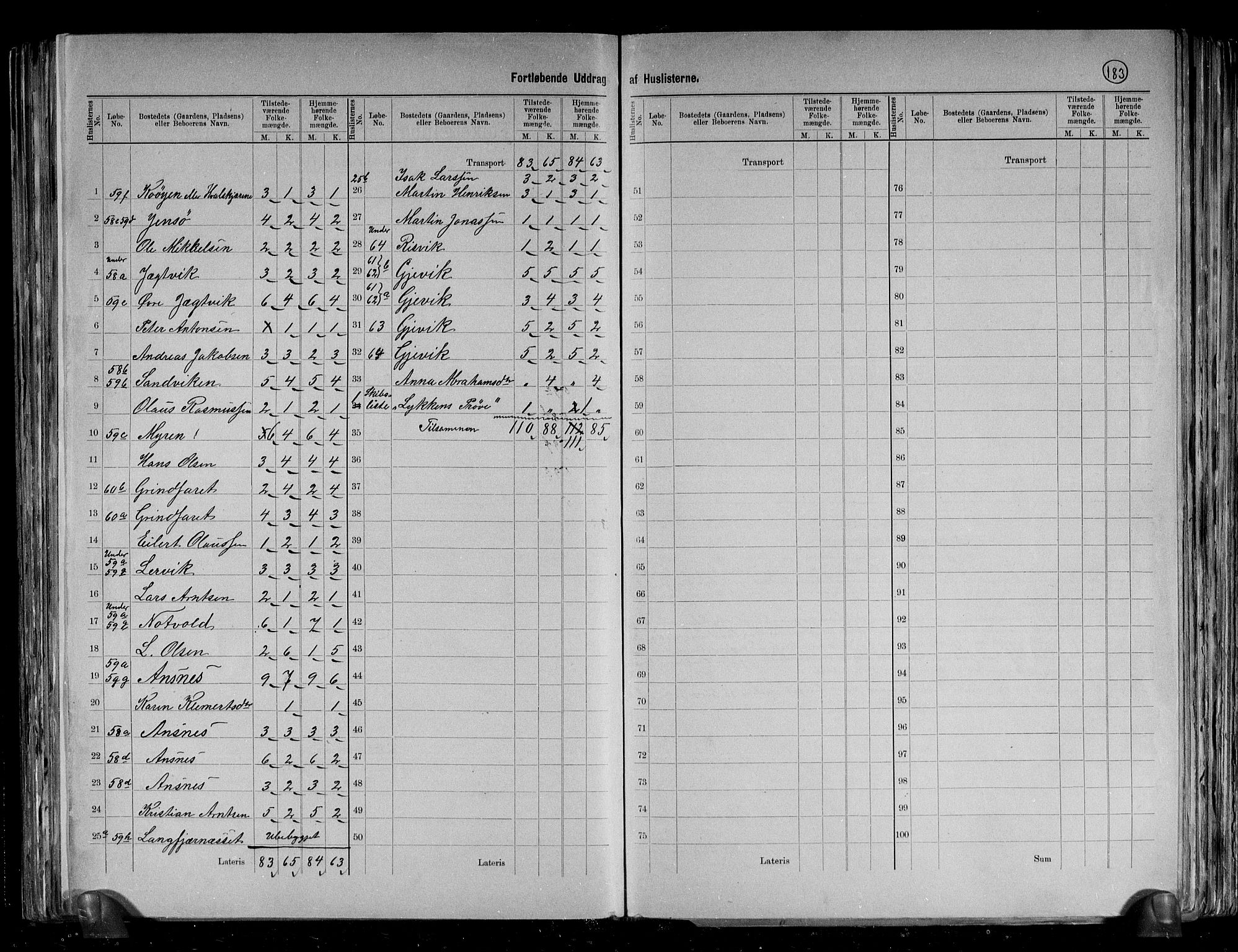 RA, 1891 census for 1616 Fillan, 1891, p. 7