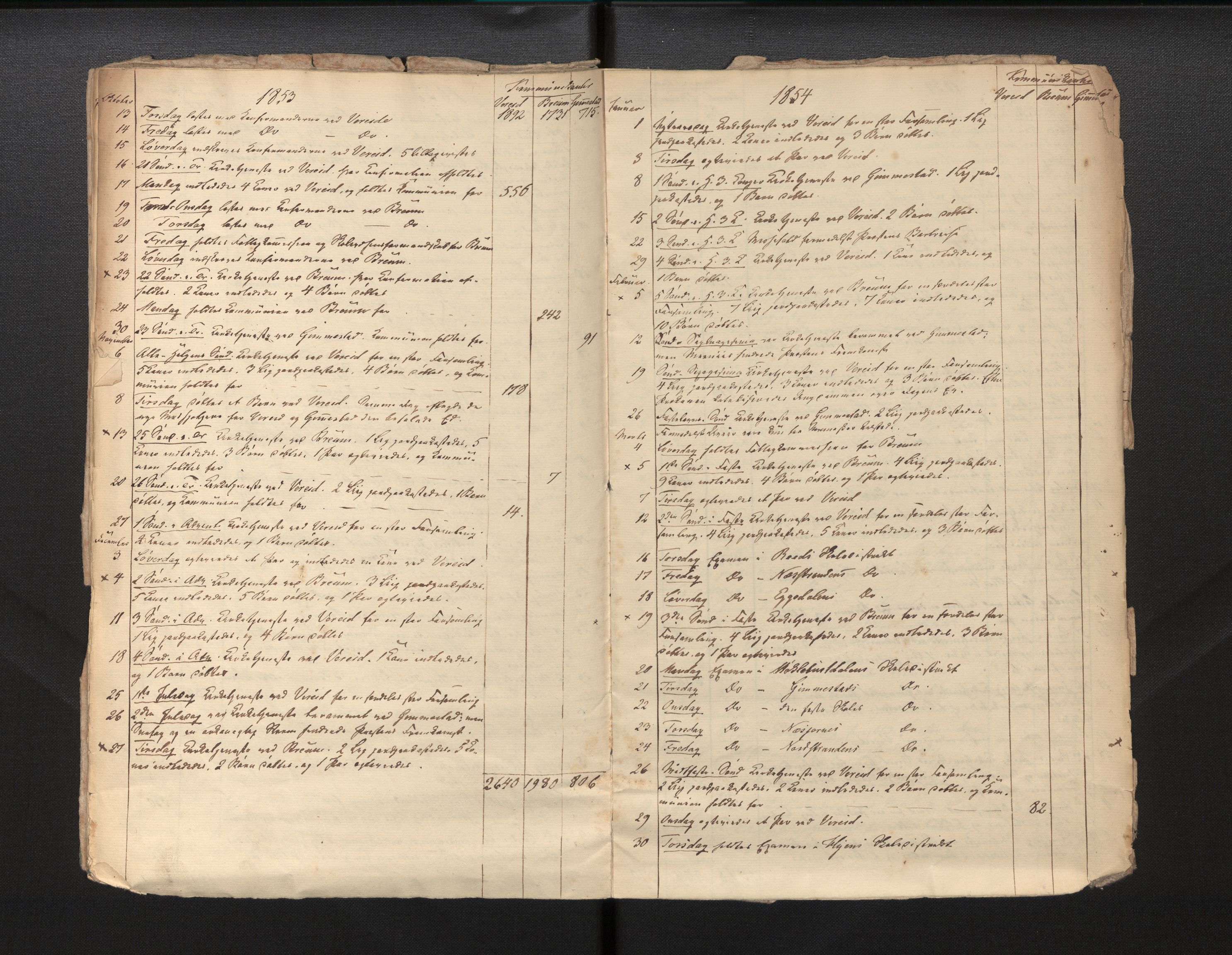 Gloppen sokneprestembete, SAB/A-80101/H/Haa/Haaf/L0001: Diary records no. F 1, 1852-1854