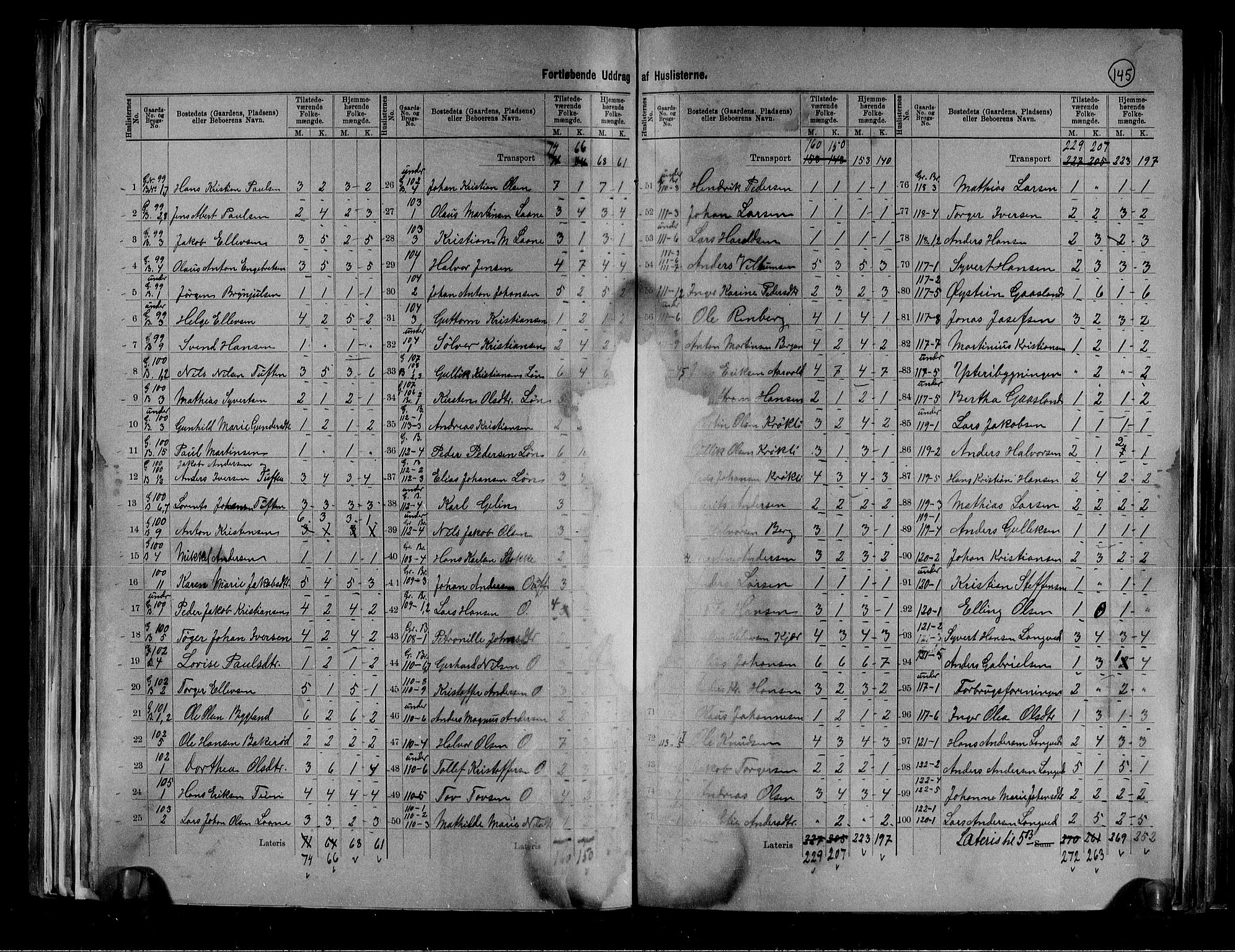 RA, 1891 census for 0718 Ramnes, 1891, p. 19