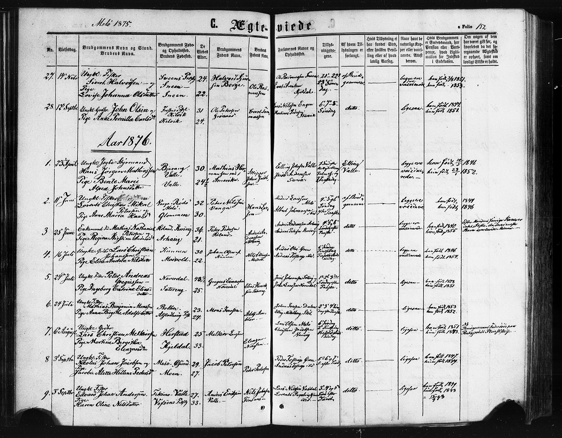 Ministerialprotokoller, klokkerbøker og fødselsregistre - Nordland, AV/SAT-A-1459/841/L0607: Parish register (official) no. 841A11 /2, 1863-1877, p. 152