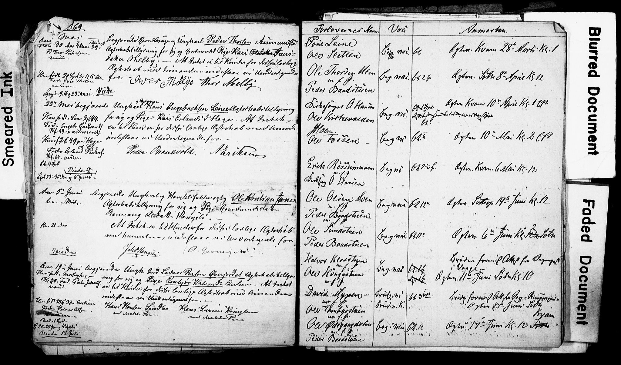 Nord-Fron prestekontor, AV/SAH-PREST-080/H/Ha: Parish register draft no. -, 1865-1872