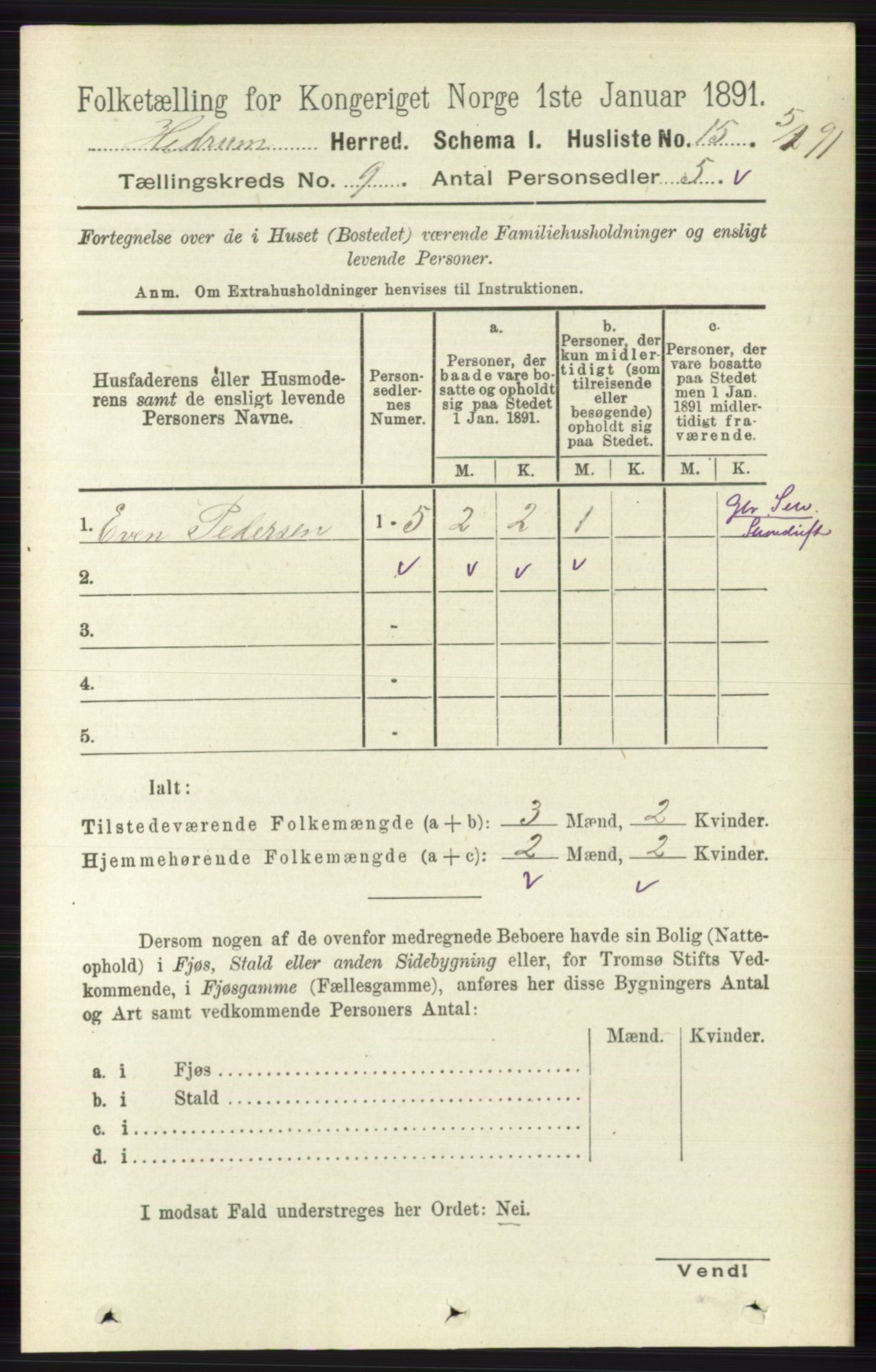 RA, 1891 census for 0727 Hedrum, 1891, p. 3863