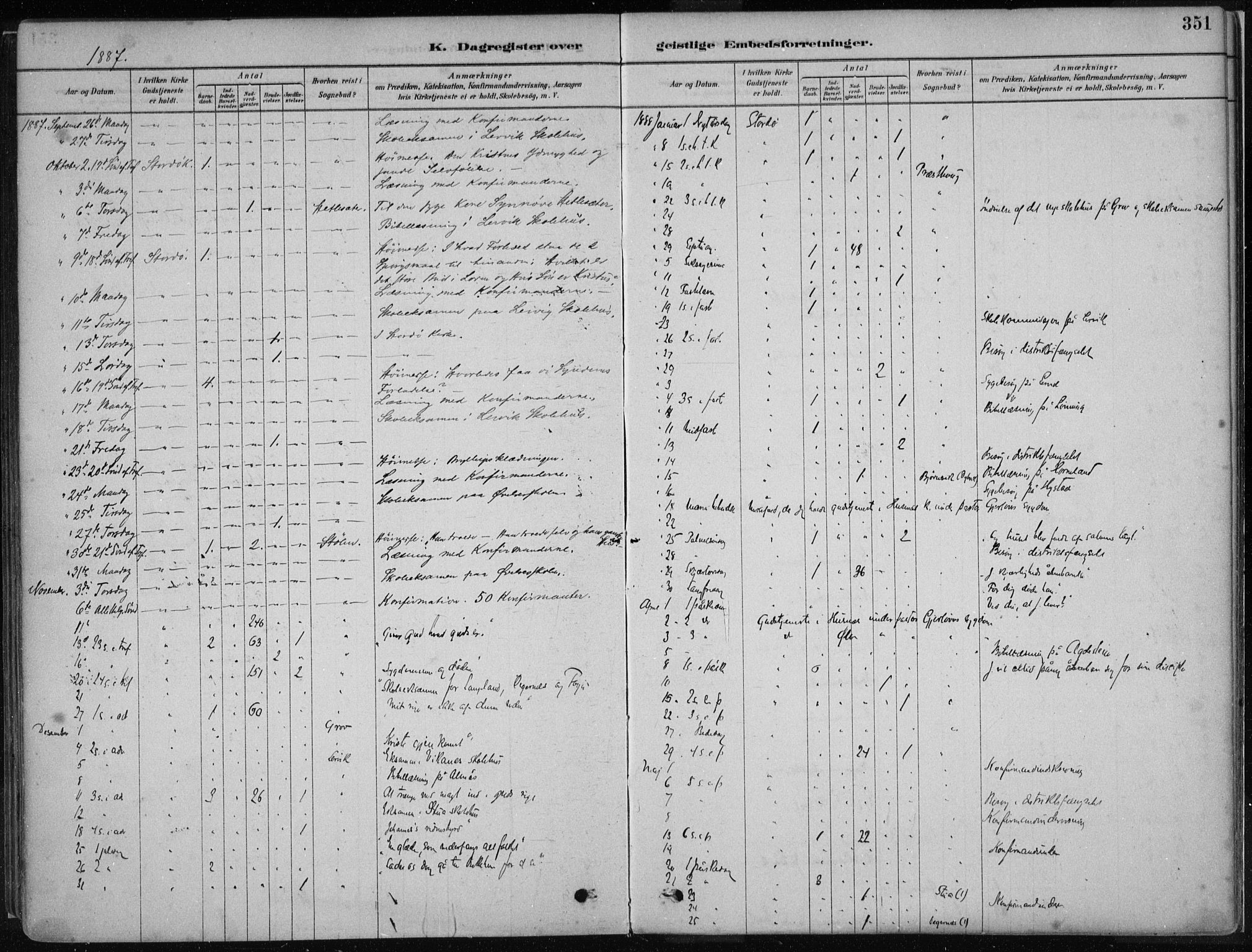 Stord sokneprestembete, SAB/A-78201/H/Haa: Parish register (official) no. B 2, 1878-1913, p. 351