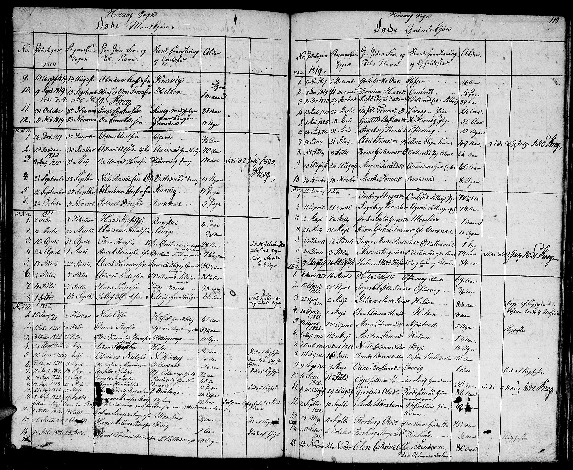 Høvåg sokneprestkontor, SAK/1111-0025/F/Fb/L0001: Parish register (copy) no. B 1, 1817-1846, p. 118