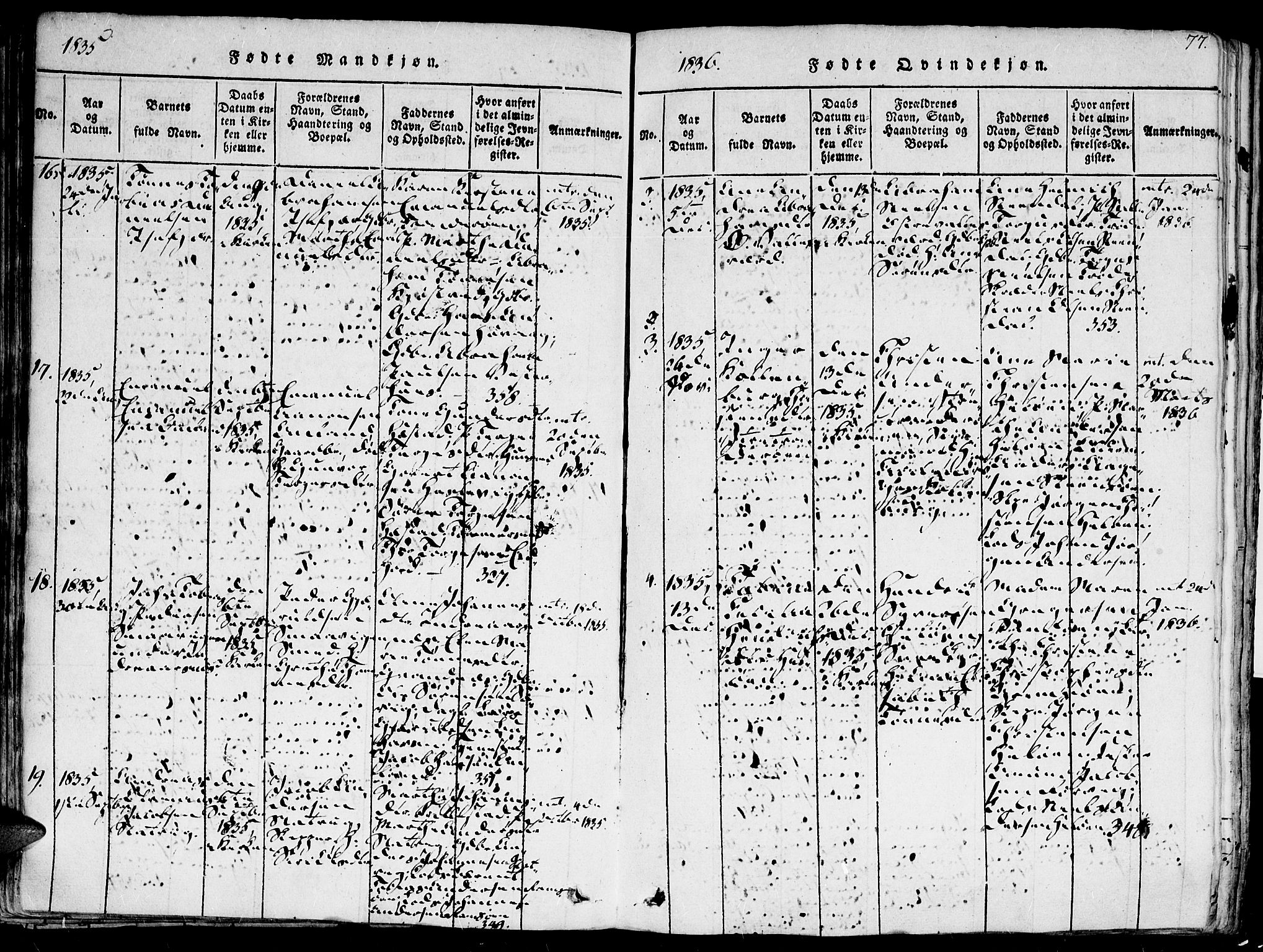 Høvåg sokneprestkontor, AV/SAK-1111-0025/F/Fa/L0001: Parish register (official) no. A 1, 1816-1843, p. 77